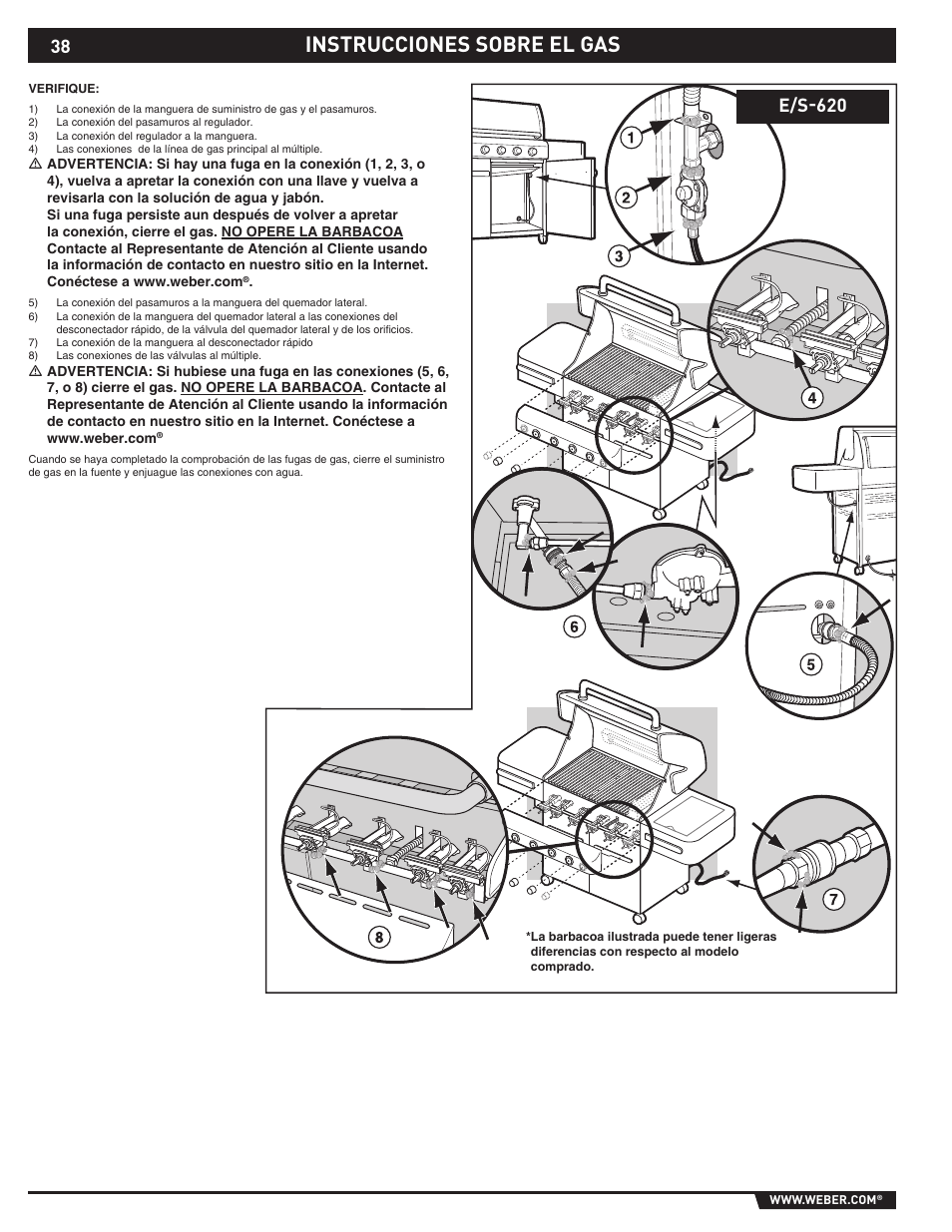 Instrucciones sobre el gas, E/s-620 | weber 89565 User Manual | Page 38 / 76
