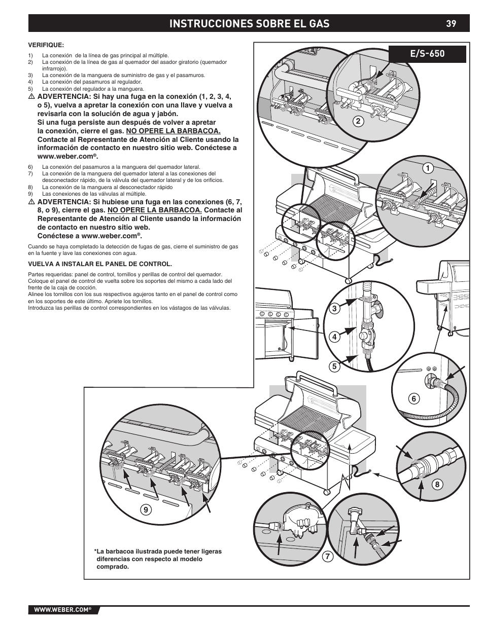 Instrucciones sobre el gas, E/s-650 | weber 89565 User Manual | Page 39 / 76