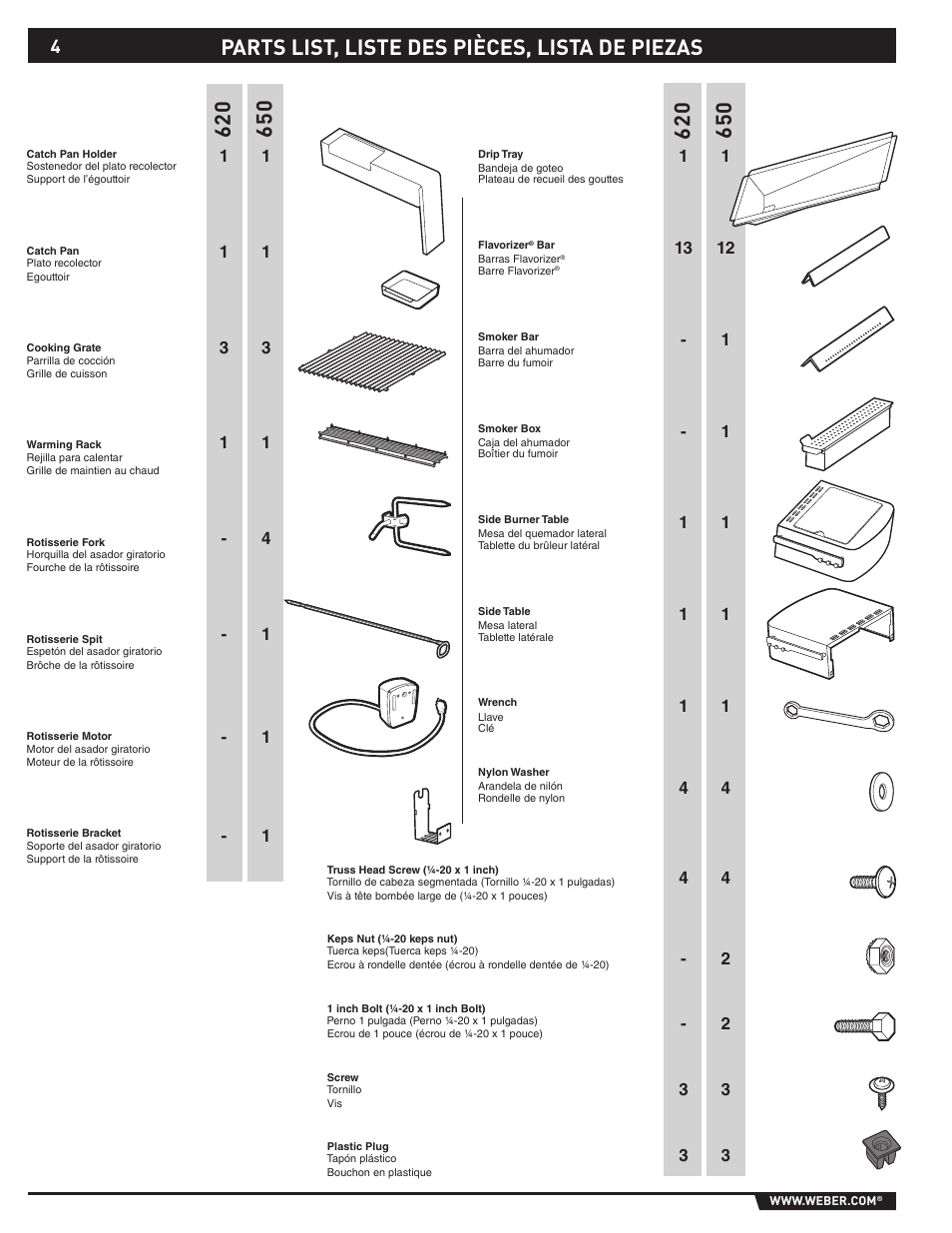 Parts list, liste des pièces, lista de piezas | weber 89565 User Manual | Page 4 / 76