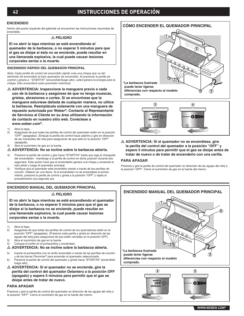 Instrucciones de operación | weber 89565 User Manual | Page 42 / 76