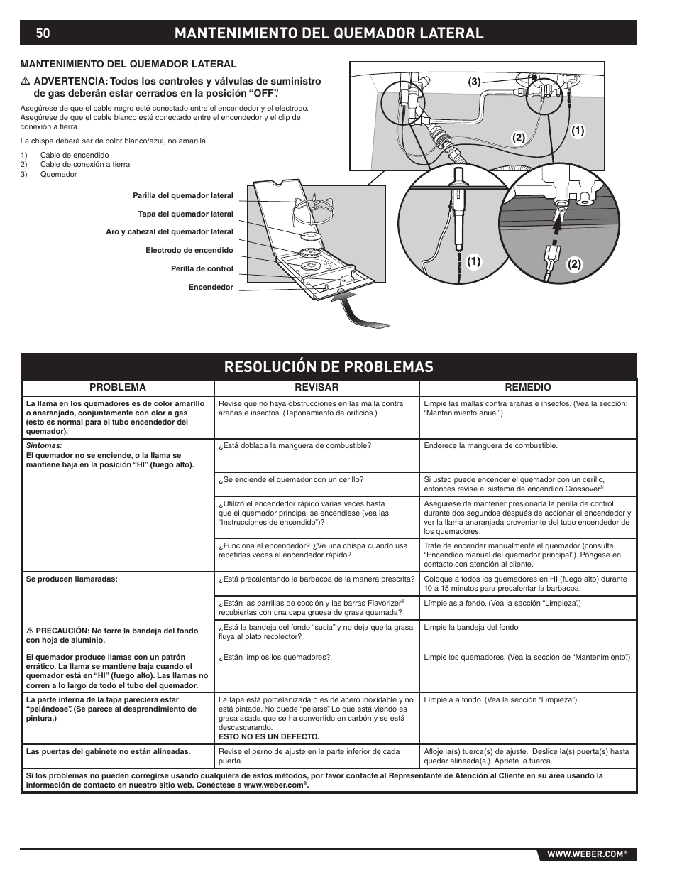 weber 89565 User Manual | Page 50 / 76