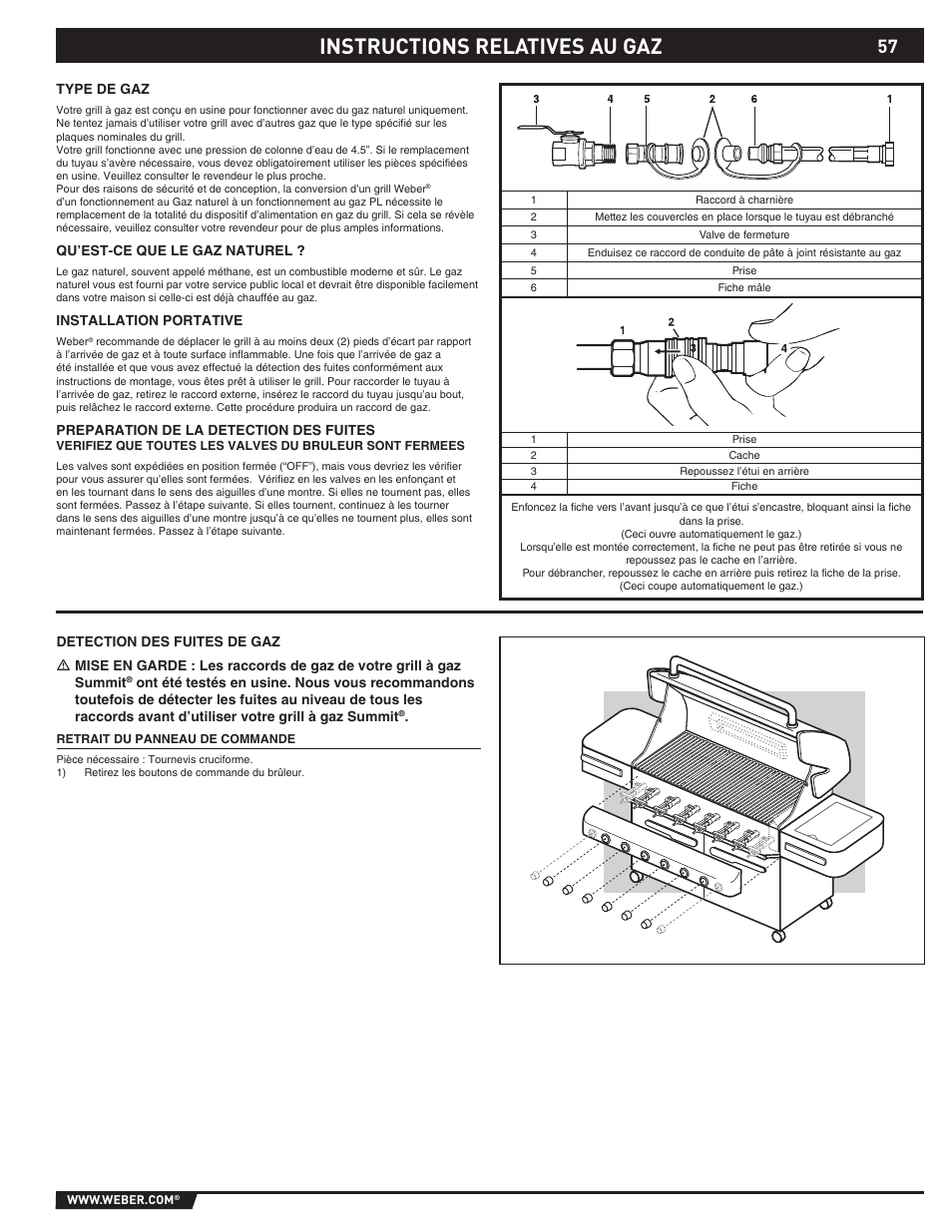 Instructions relatives au gaz | weber 89565 User Manual | Page 57 / 76