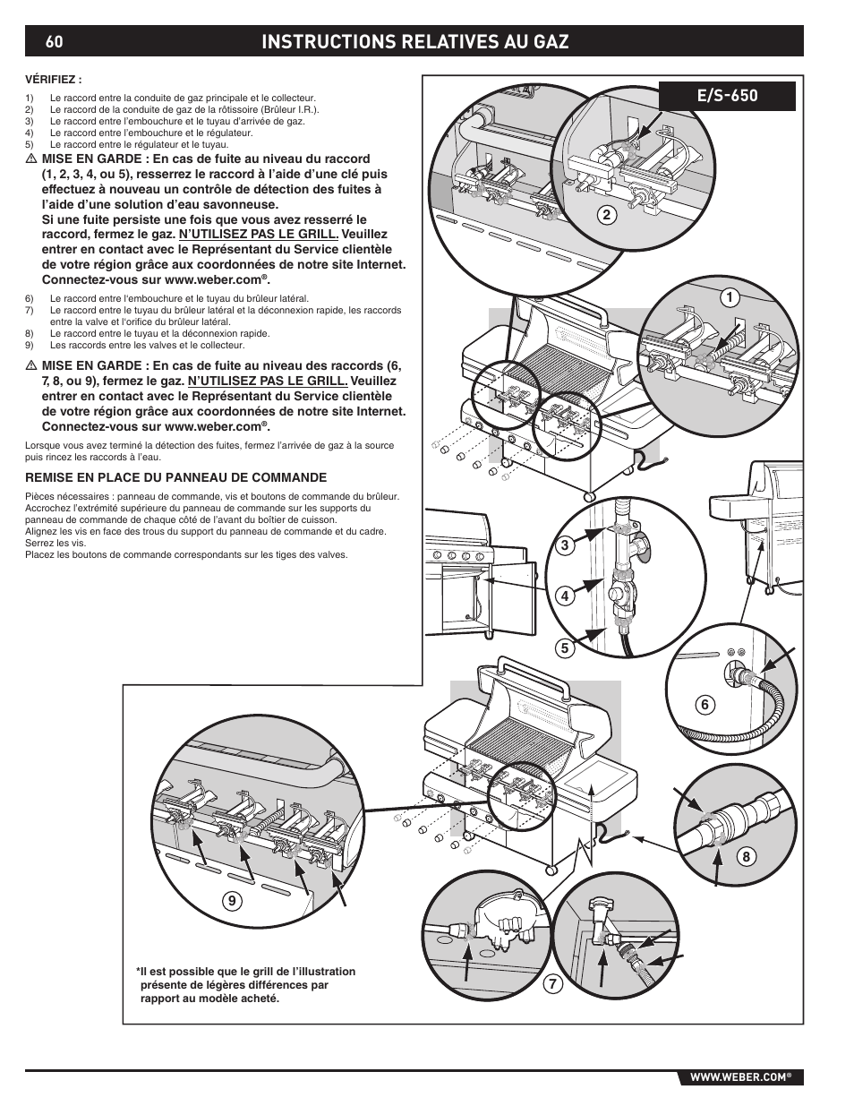 Instructions relatives au gaz, E/s-650 | weber 89565 User Manual | Page 60 / 76