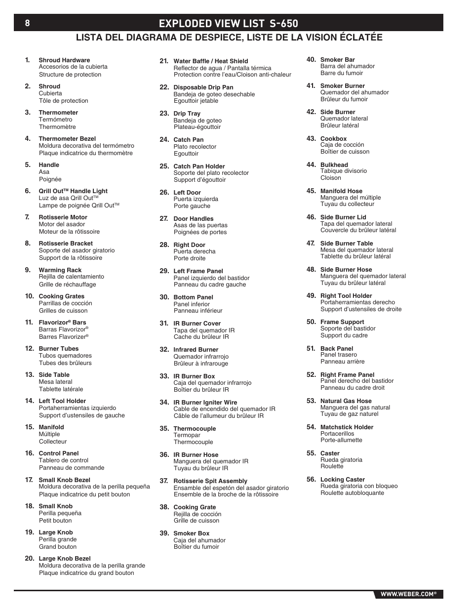 Exploded view list s-650 | weber 89565 User Manual | Page 8 / 76