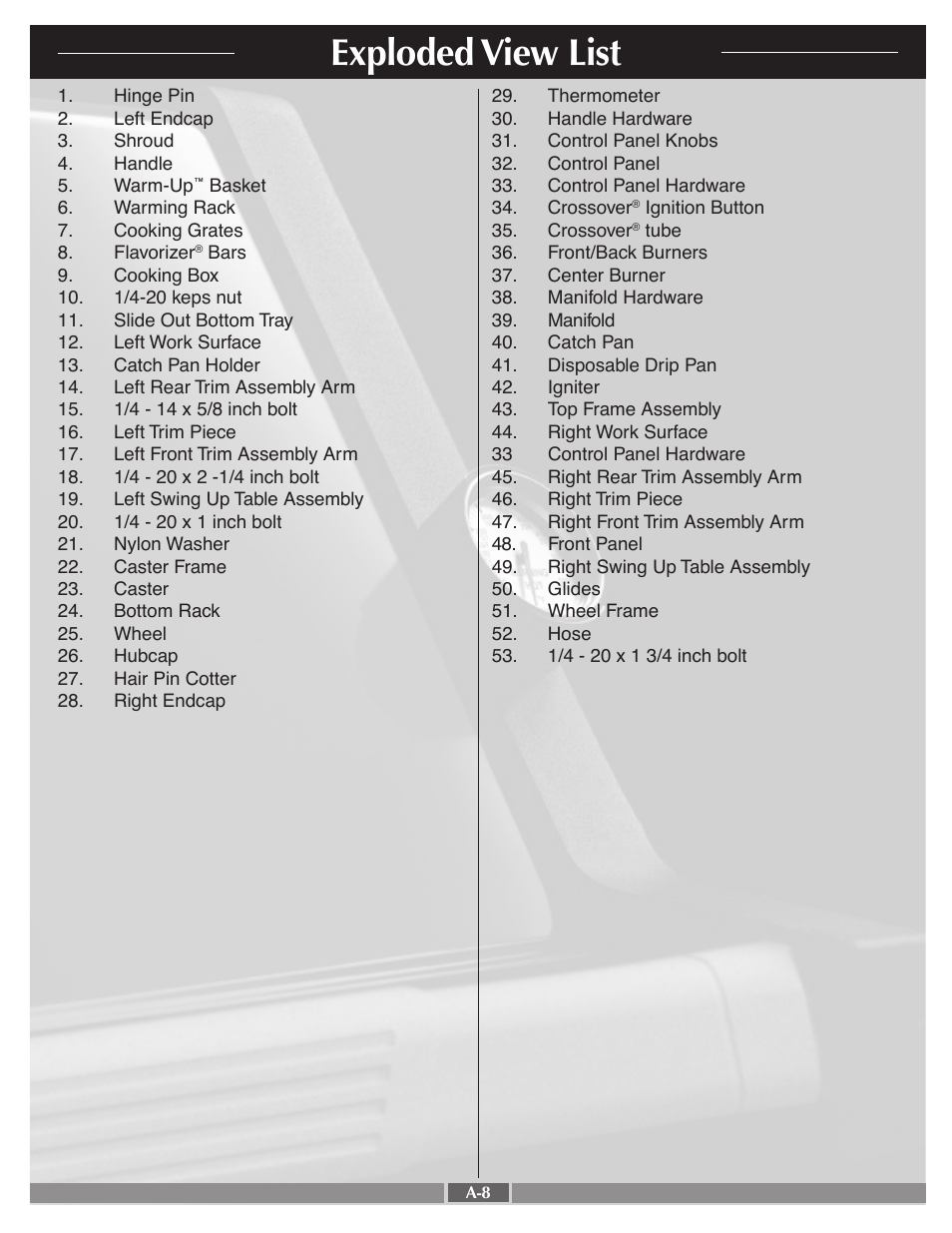 Exploded view list | weber Genesis Gold B User Manual | Page 8 / 26