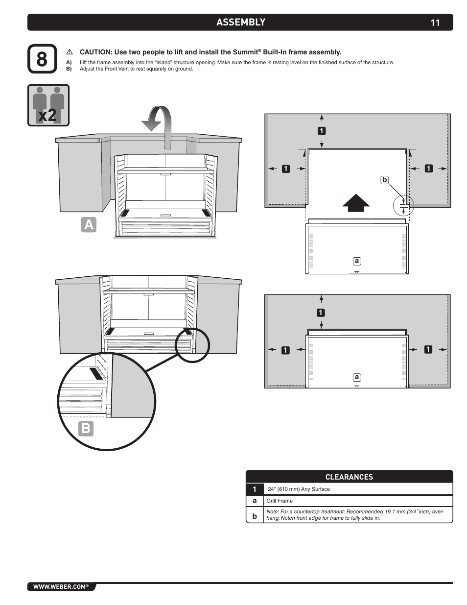 weber Summit Gas Grill S-460 User Manual | Page 11 / 32