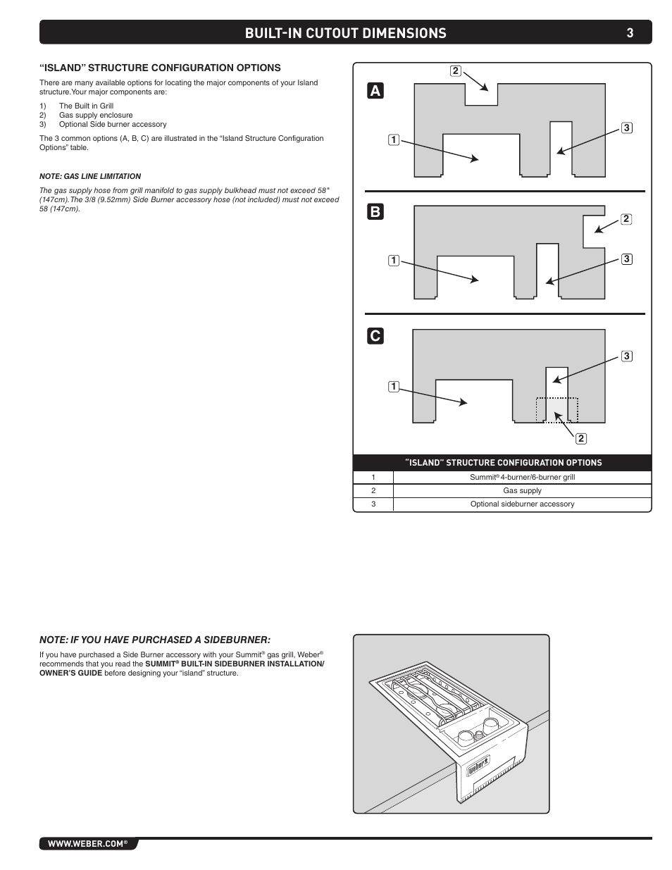 Ca b, Built-in cutout dimensions | weber Summit Gas Grill S-460 User Manual | Page 3 / 32