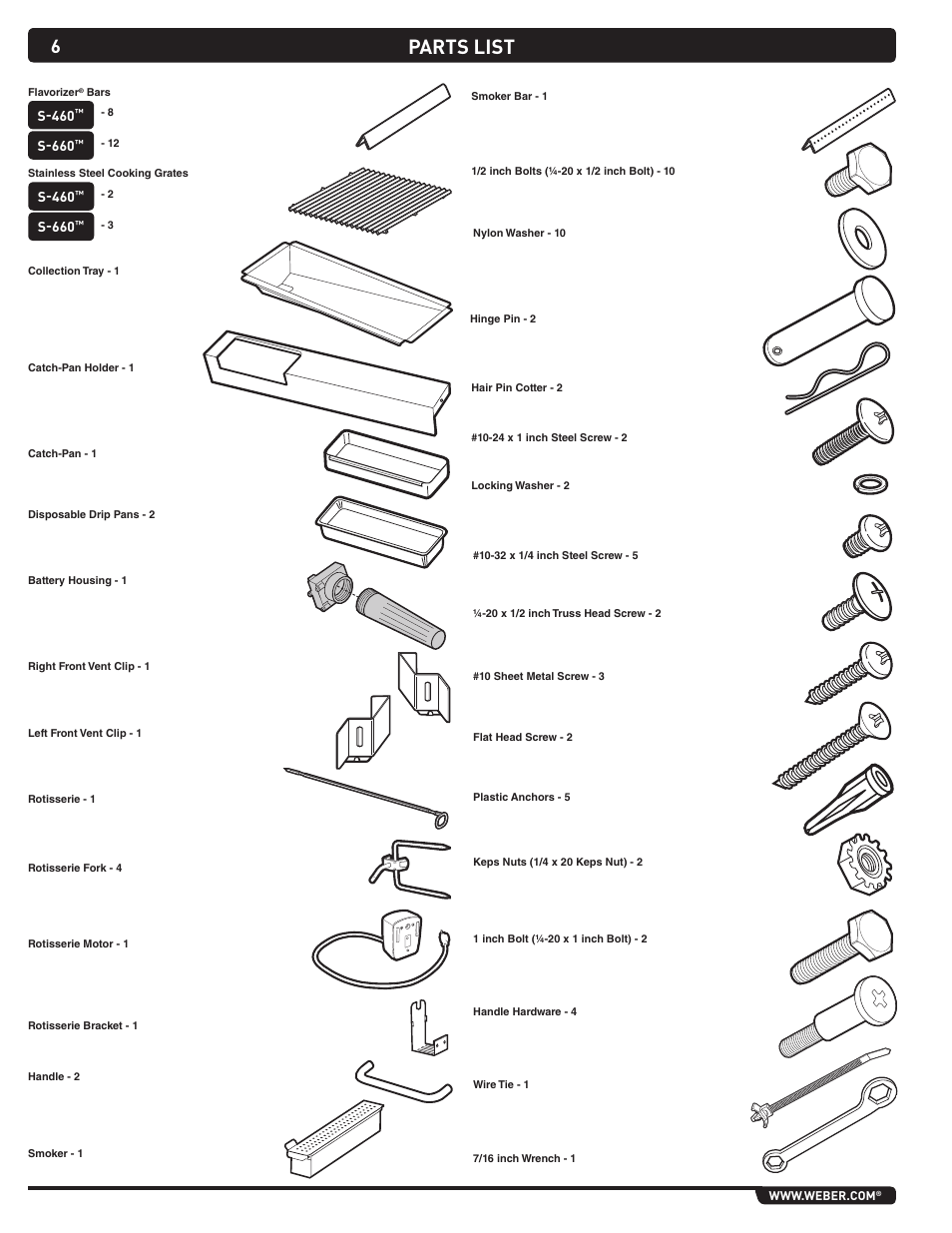 Parts list, S-660, S-460 | weber Summit Gas Grill S-460 User Manual | Page 6 / 32