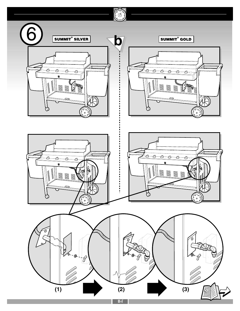 weber SUMMIT 41996 User Manual | Page 16 / 50