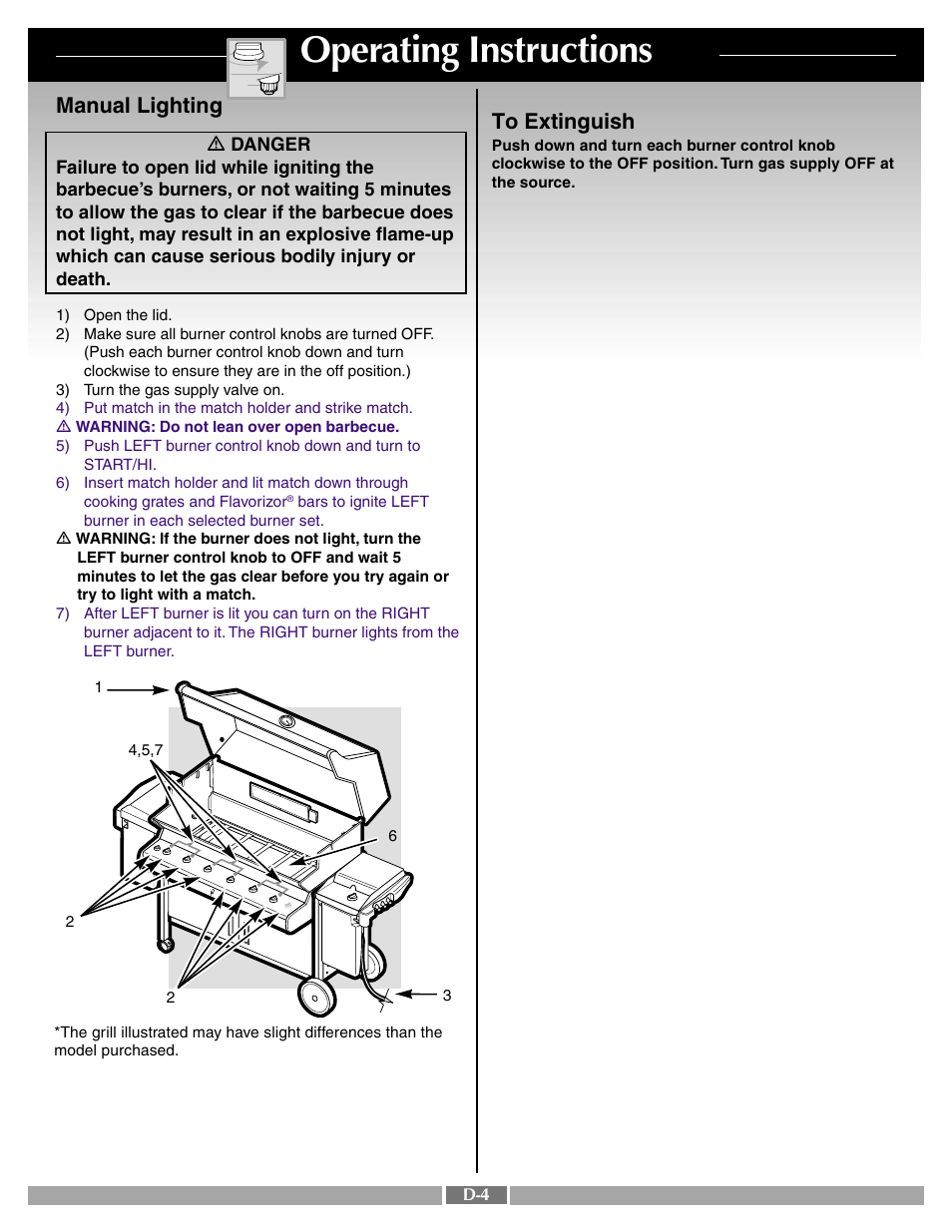 Operating instructions, Manual lighting | weber SUMMIT 41996 User Manual | Page 35 / 50