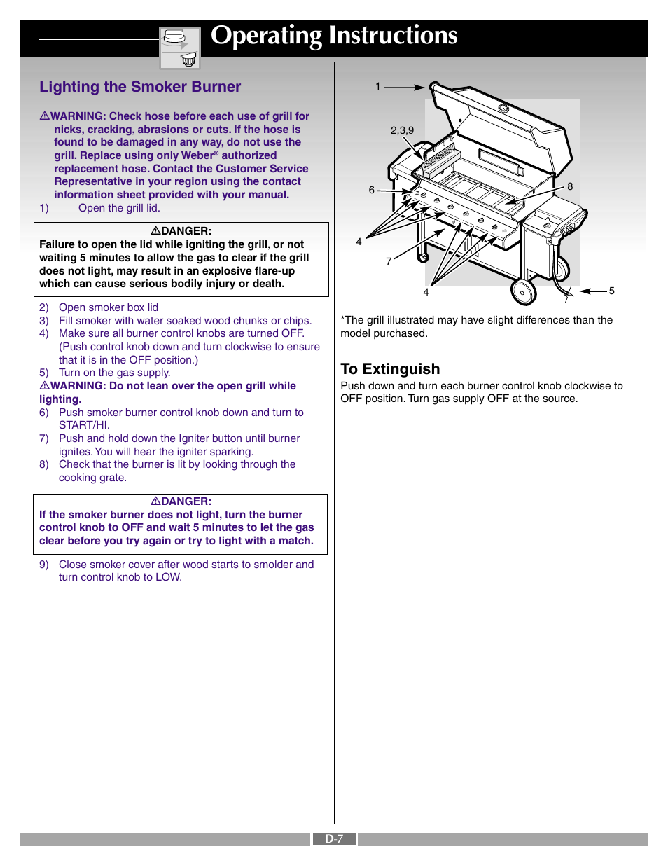 Operating instructions, Lighting the smoker burner | weber SUMMIT 41996 User Manual | Page 38 / 50