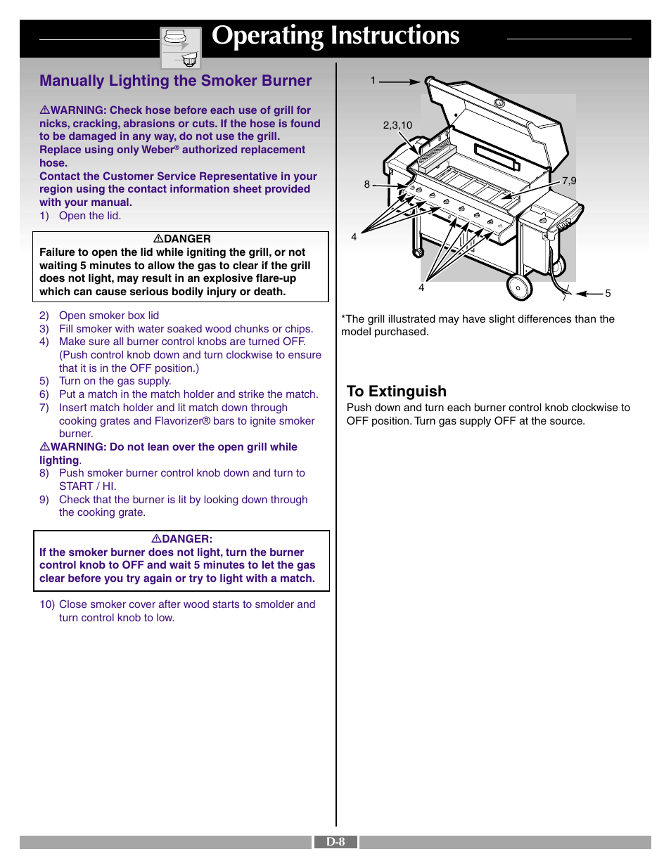 Operating instructions, Manually lighting the smoker burner | weber SUMMIT 41996 User Manual | Page 39 / 50