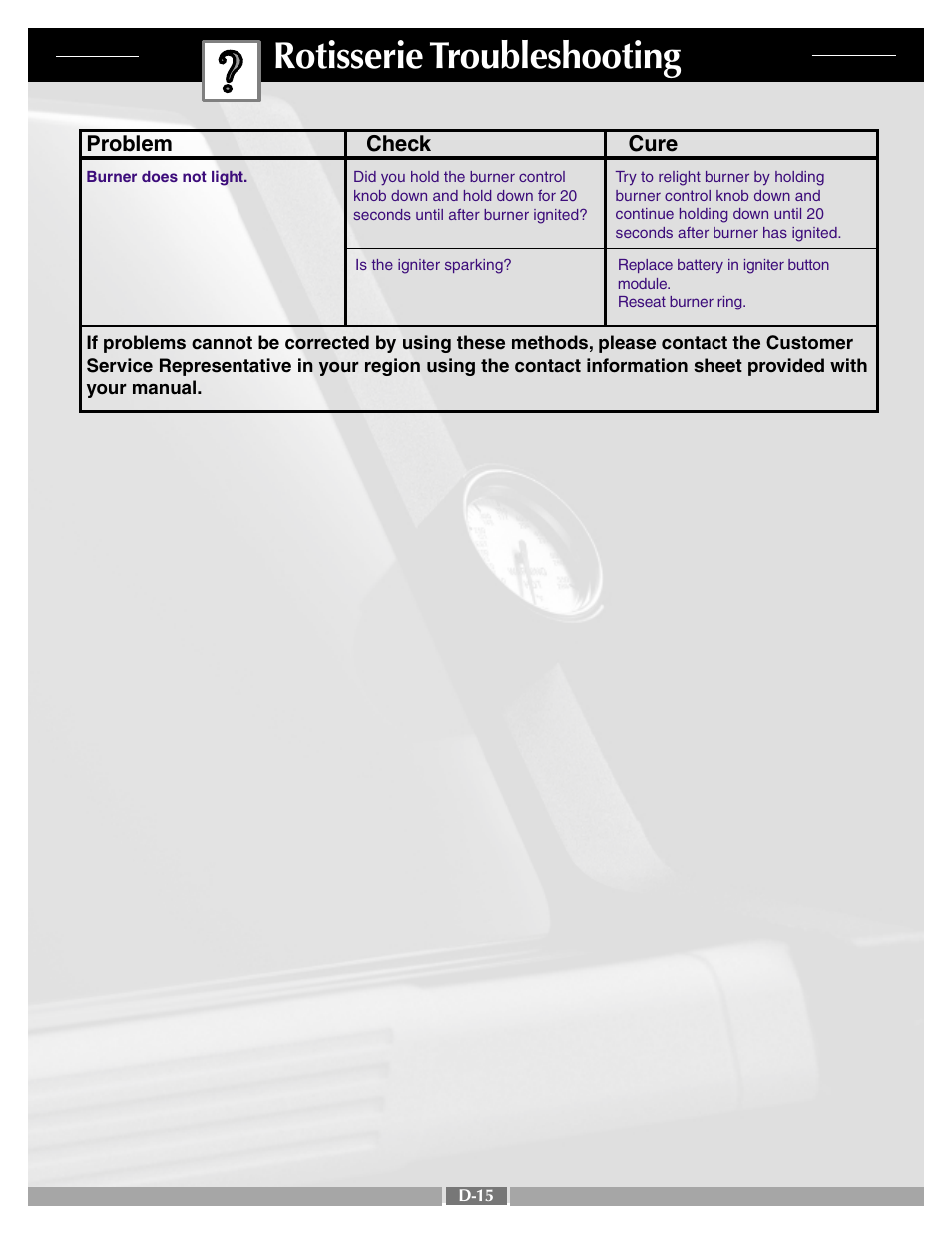 Rotisserie troubleshooting | weber SUMMIT 41996 User Manual | Page 46 / 50