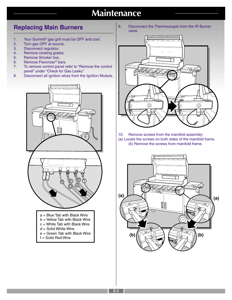 Maintenance, Replacing main burners | weber SUMMIT 41996 User Manual | Page 48 / 50
