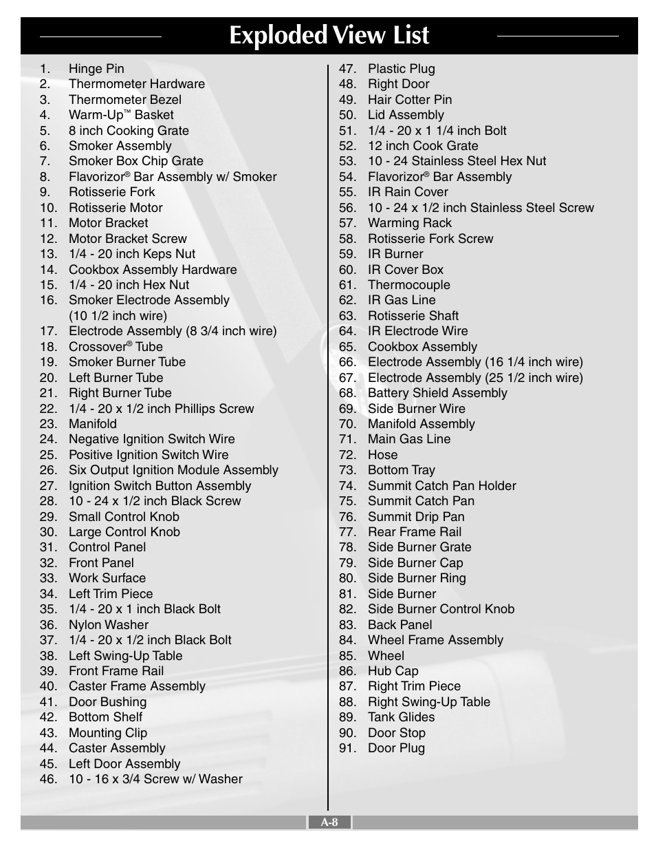 Exploded view list | weber SUMMIT 41996 User Manual | Page 8 / 50