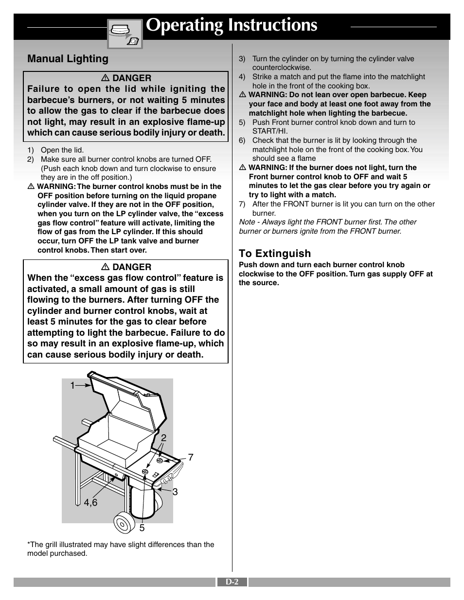 Operating instructions, Manual lighting | weber LP Gas Grill User Manual | Page 24 / 27