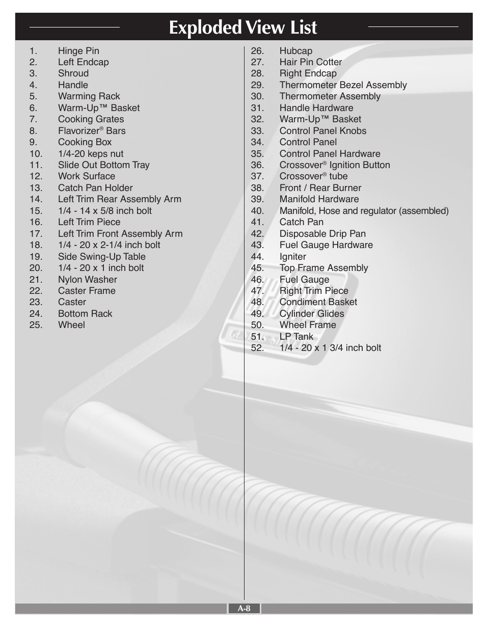 Exploded view list | weber LP Gas Grill User Manual | Page 8 / 27