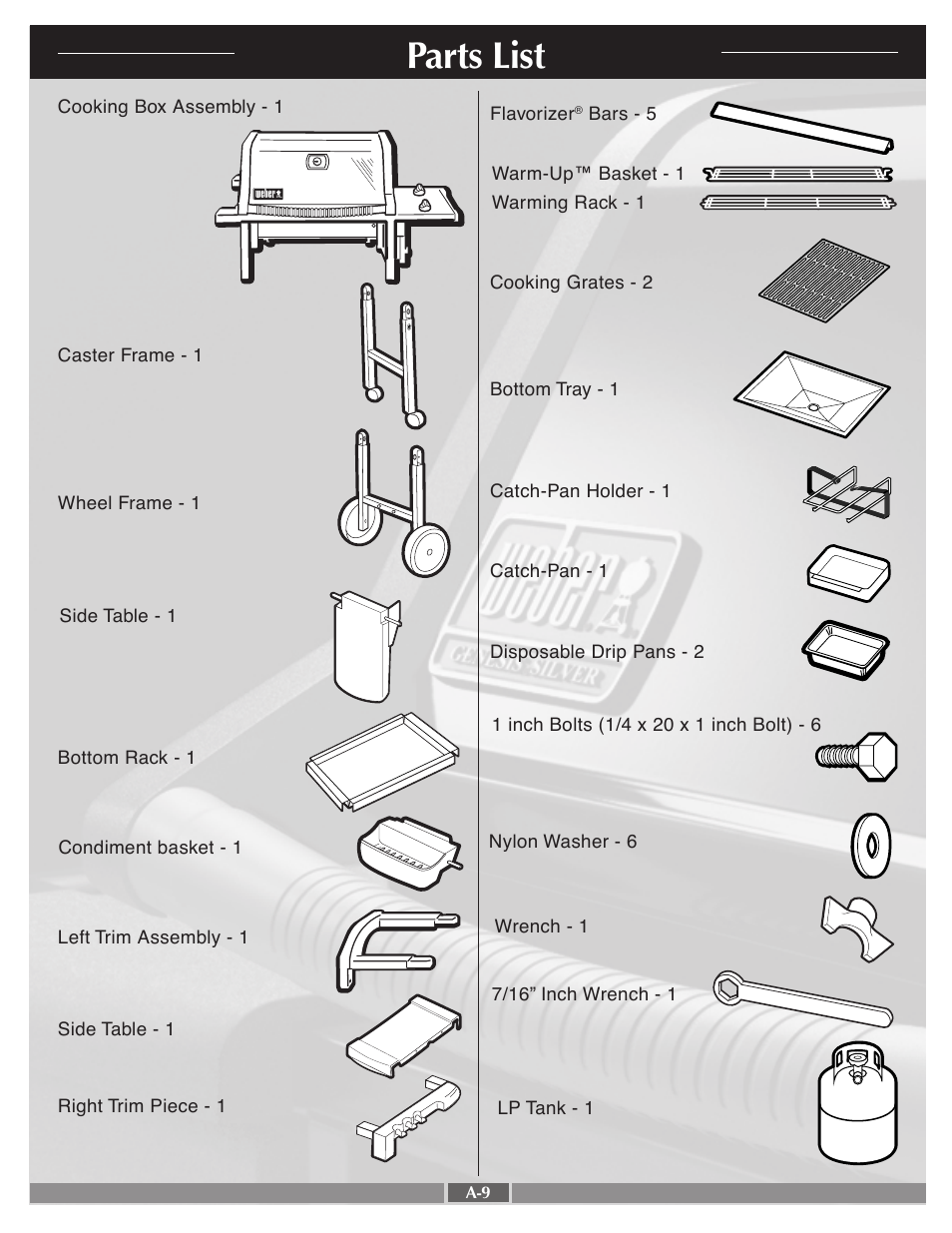 Parts list | weber LP Gas Grill User Manual | Page 9 / 27