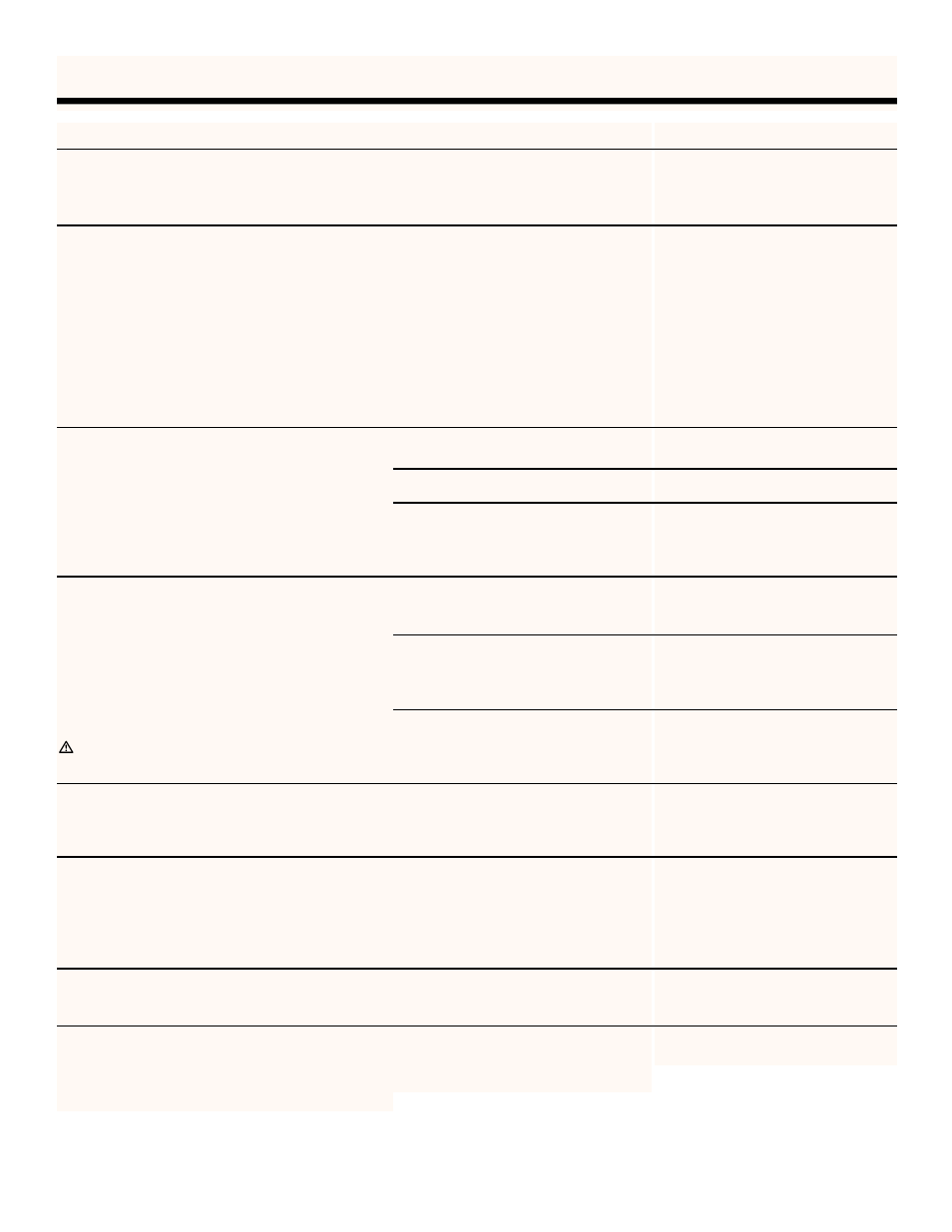 Troubleshooting | weber 3300 User Manual | Page 35 / 40