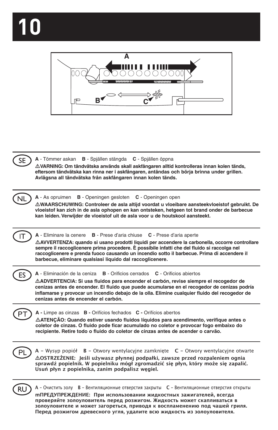 weber ONE-TOUCH GOLD 30792 User Manual | Page 10 / 16