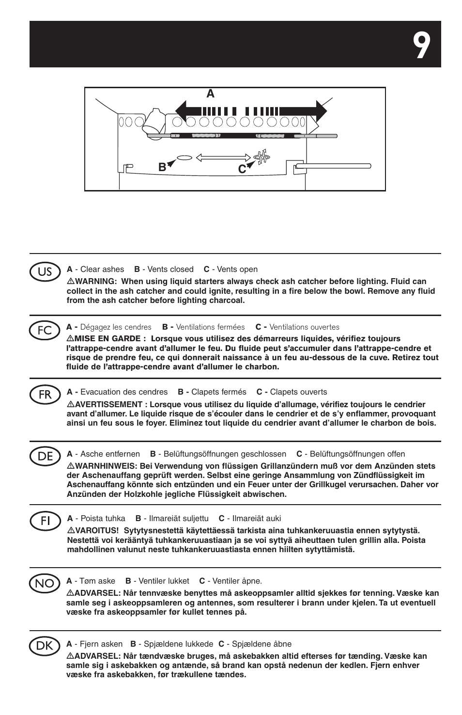 weber ONE-TOUCH GOLD 30792 User Manual | Page 9 / 16