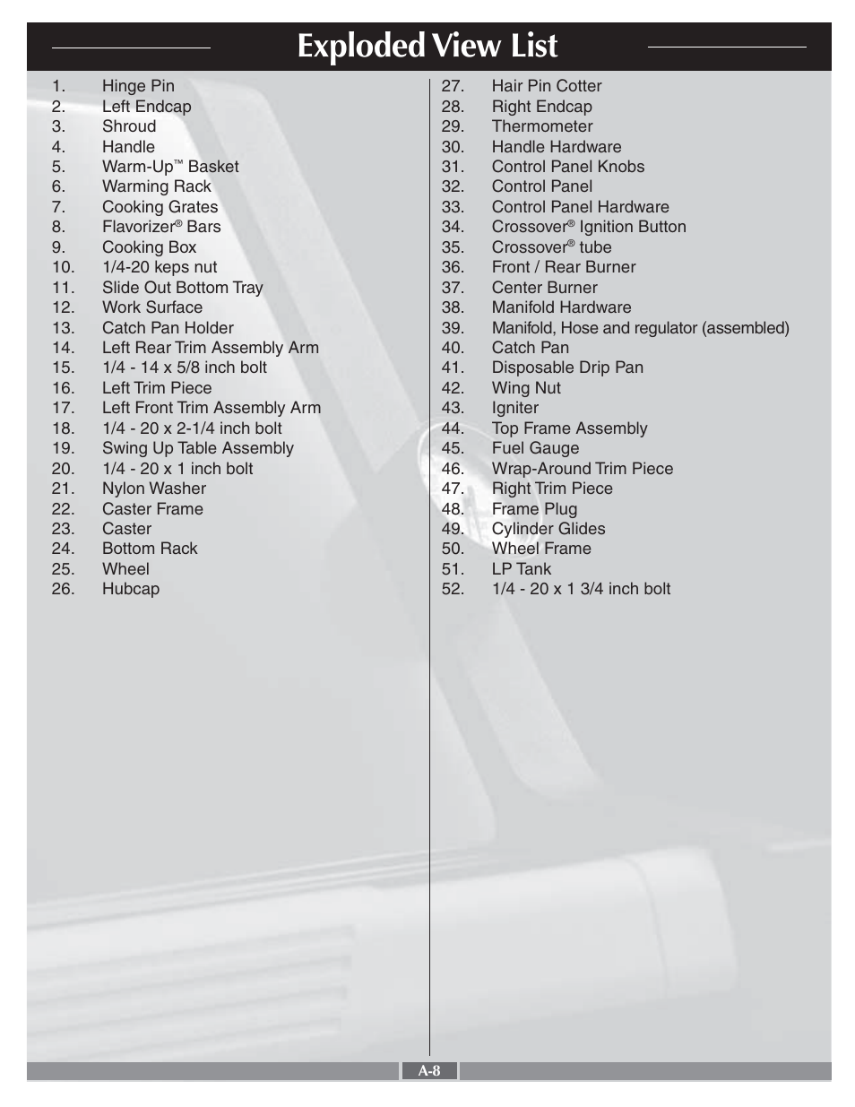 Exploded view list | weber LPG Gas Grill User Manual | Page 8 / 29