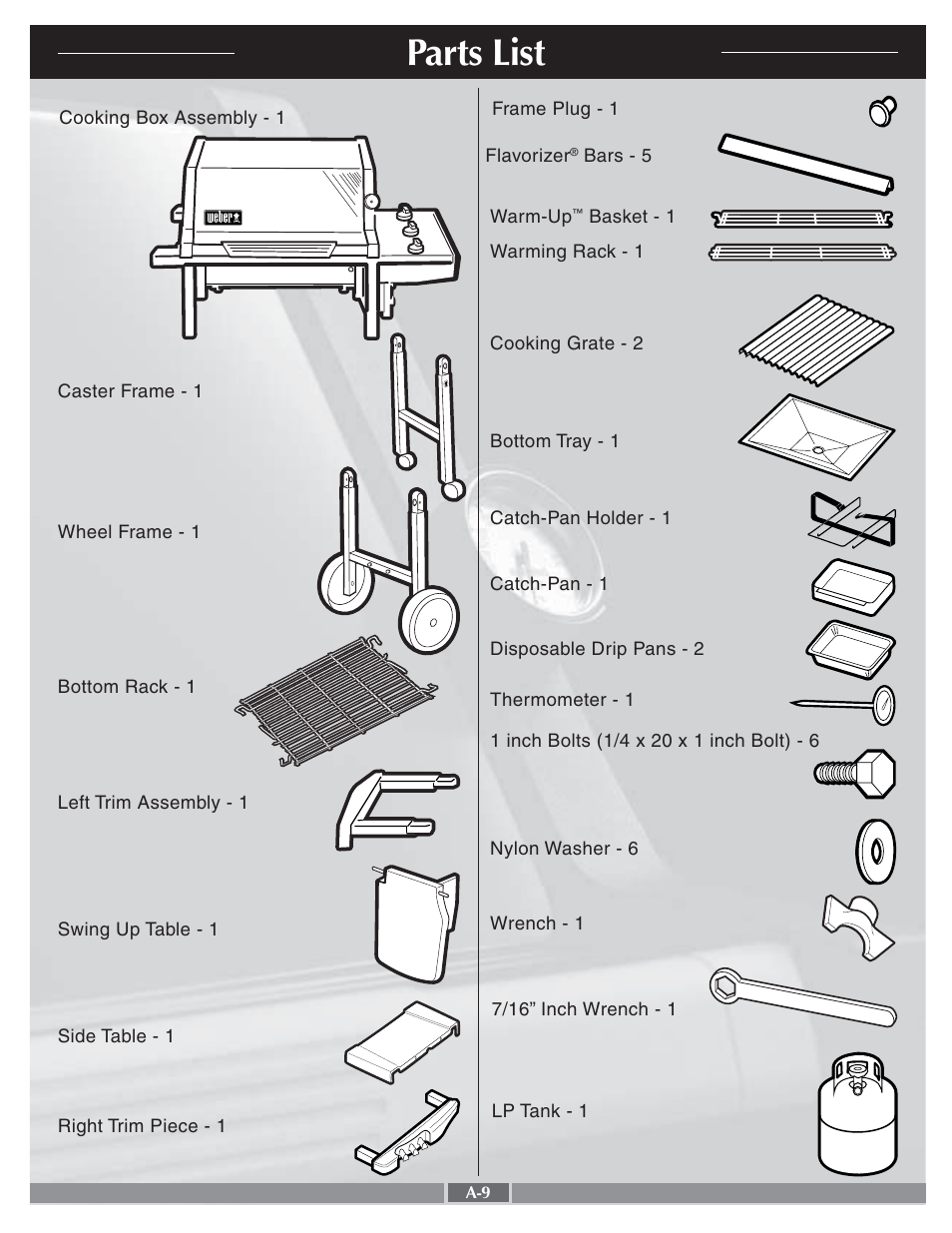 Parts list | weber LPG Gas Grill User Manual | Page 9 / 29