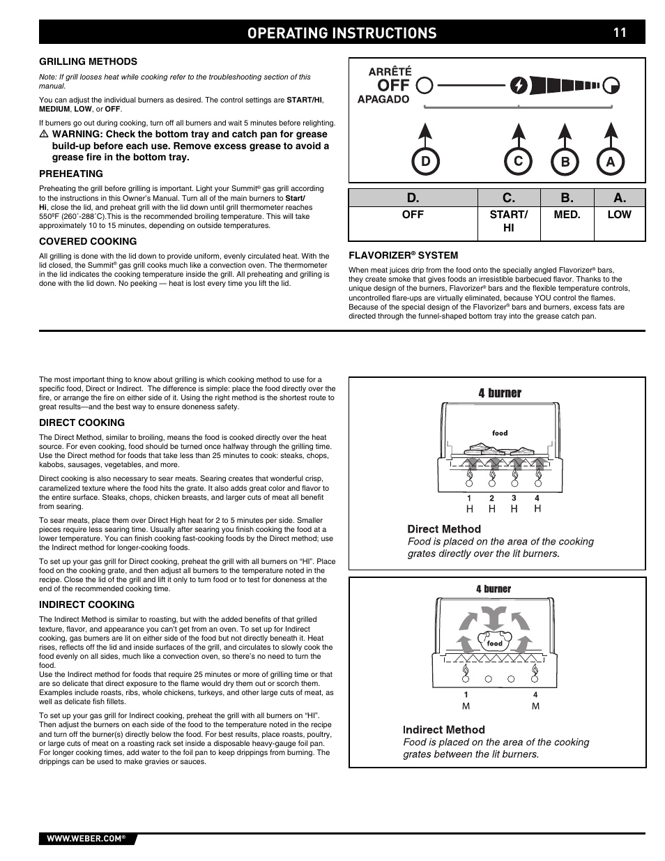Operating instructions, D. c. b. a | weber 43146 User Manual | Page 11 / 24