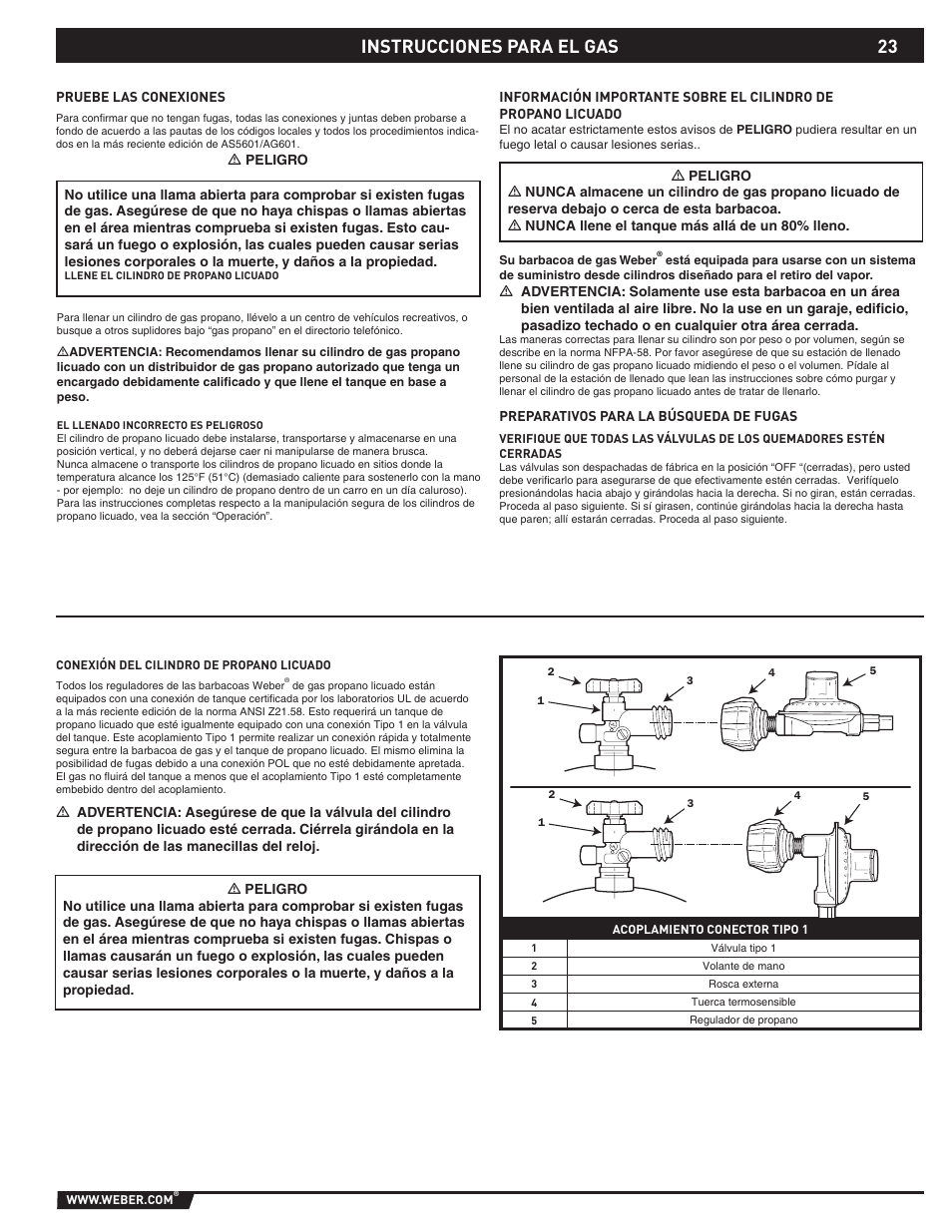 Instrucciones para el gas | weber 89796 User Manual | Page 23 / 44