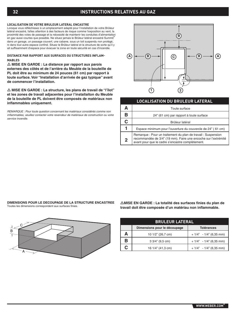 Instructions relatives au gaz, Localisation du bruleur lateral | weber 89796 User Manual | Page 32 / 44