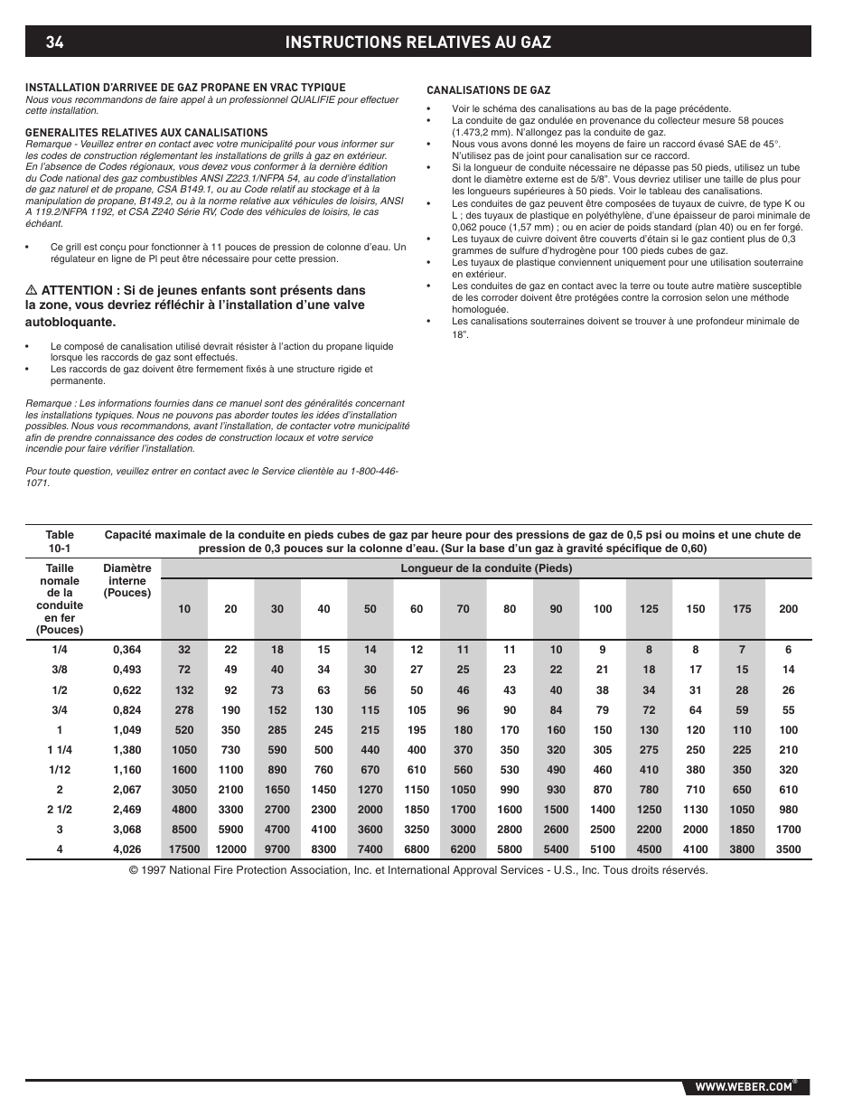 Instructions relatives au gaz | weber 89796 User Manual | Page 34 / 44