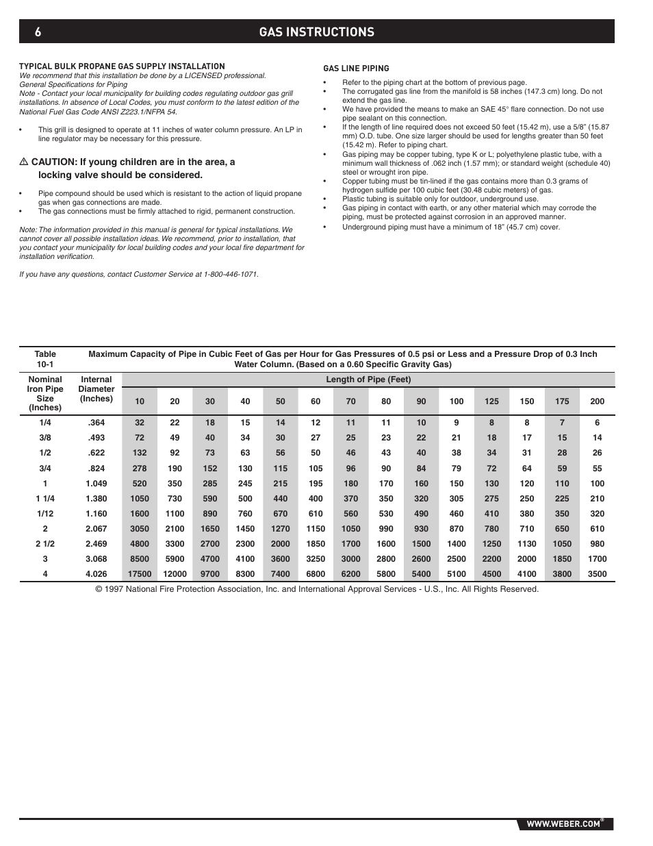 Gas instructions | weber 89796 User Manual | Page 6 / 44