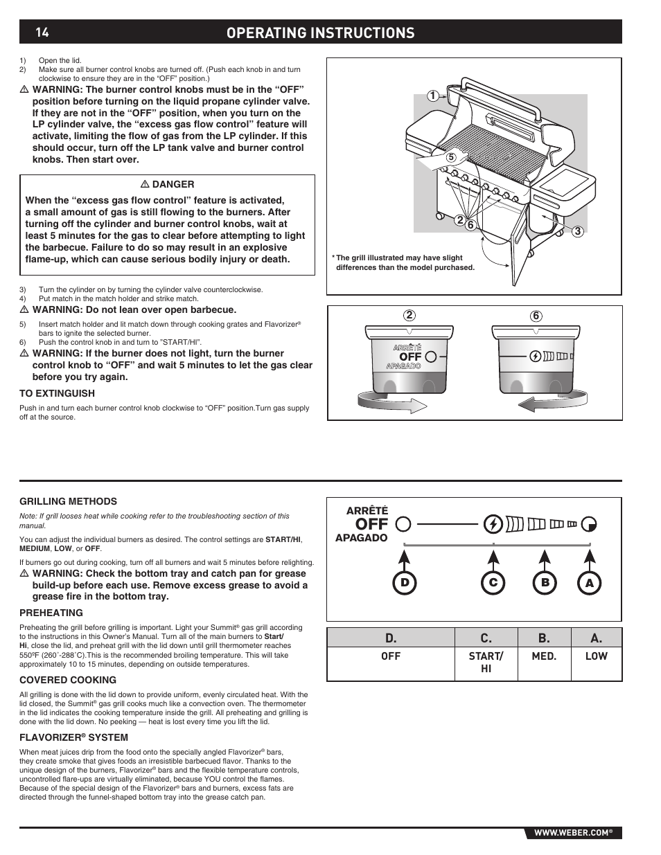 Operating instructions, D. c. b. a, Bc a d | weber SUMMIT S-670 User Manual | Page 14 / 92