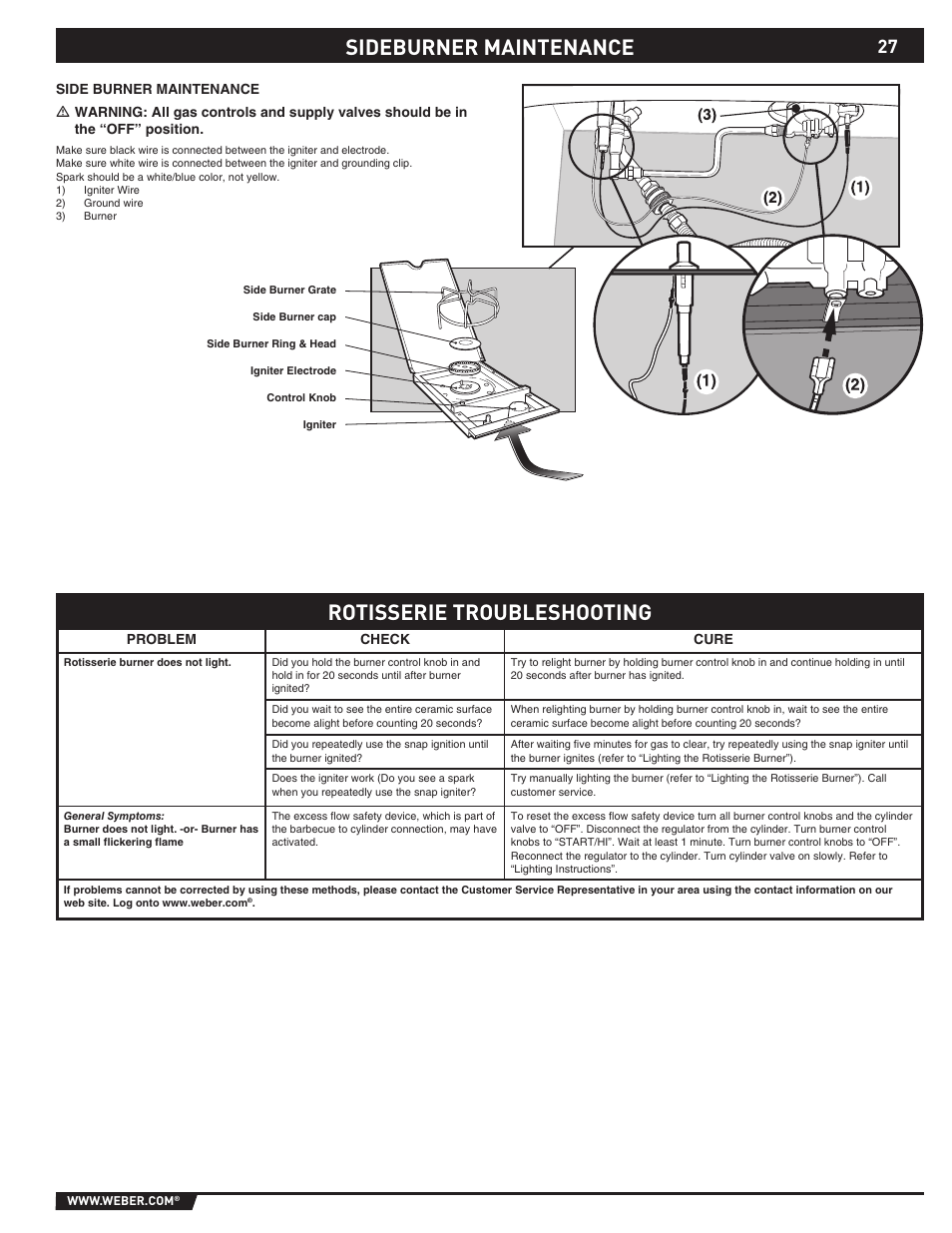 Sideburner maintenance, Rotisserie troubleshooting | weber SUMMIT S-670 User Manual | Page 27 / 92