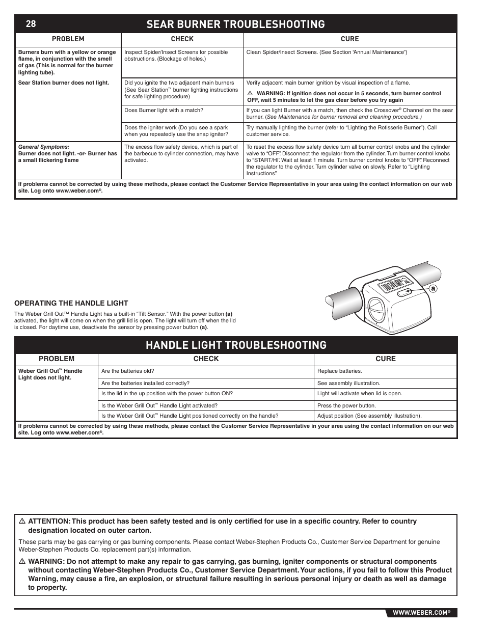 Sear burner troubleshooting, Handle light troubleshooting | weber SUMMIT S-670 User Manual | Page 28 / 92