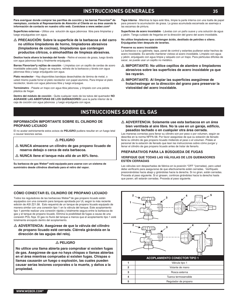 General instructions, Instrucciones generales instrucciones sobre el gas | weber SUMMIT S-670 User Manual | Page 35 / 92