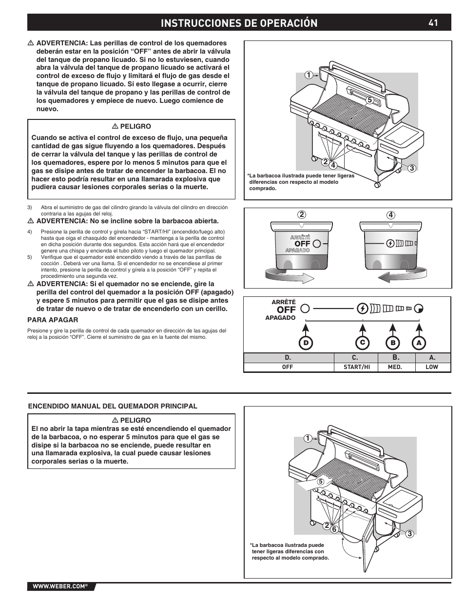 Instrucciones de operación | weber SUMMIT S-670 User Manual | Page 41 / 92