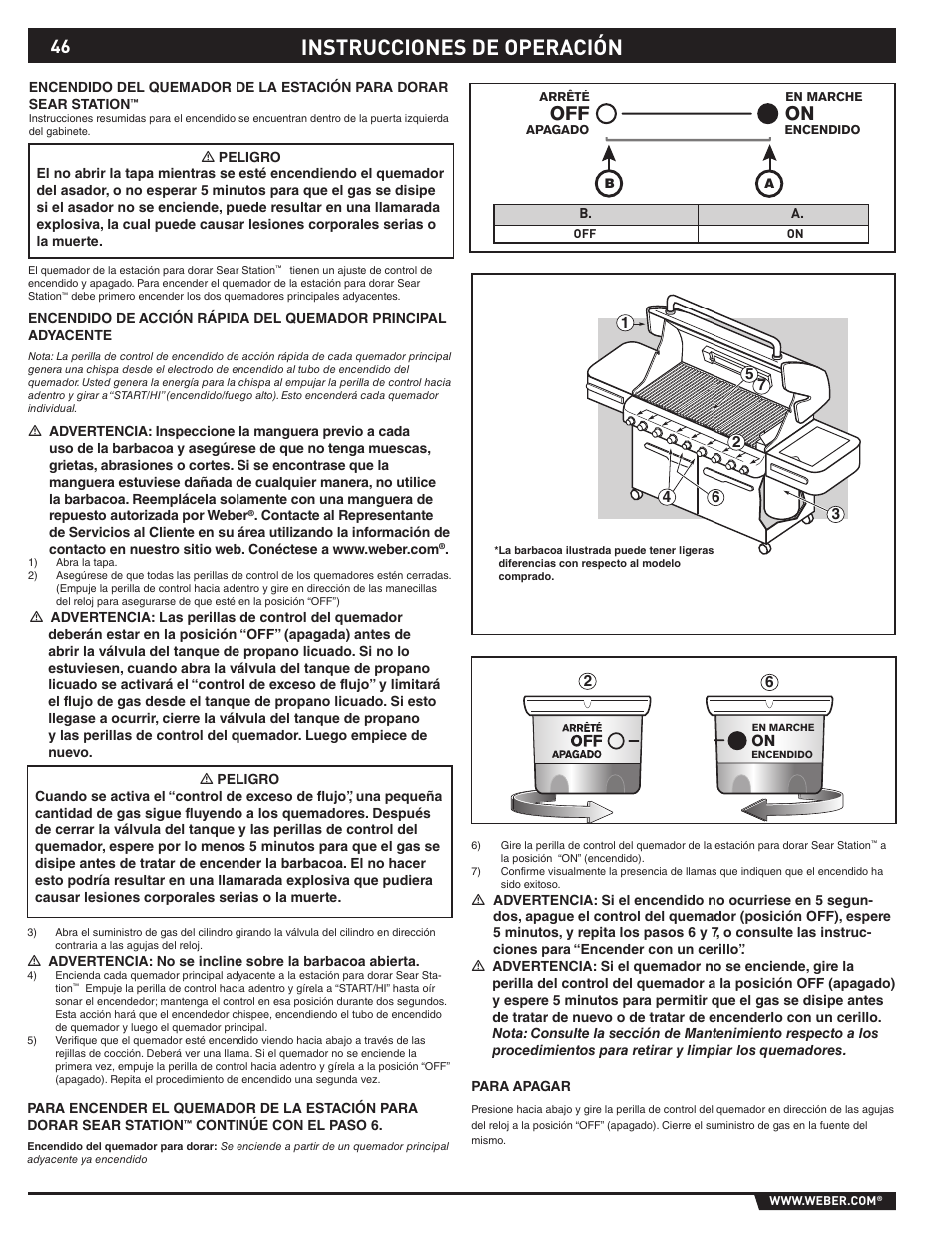 Instrucciones de operación | weber SUMMIT S-670 User Manual | Page 46 / 92