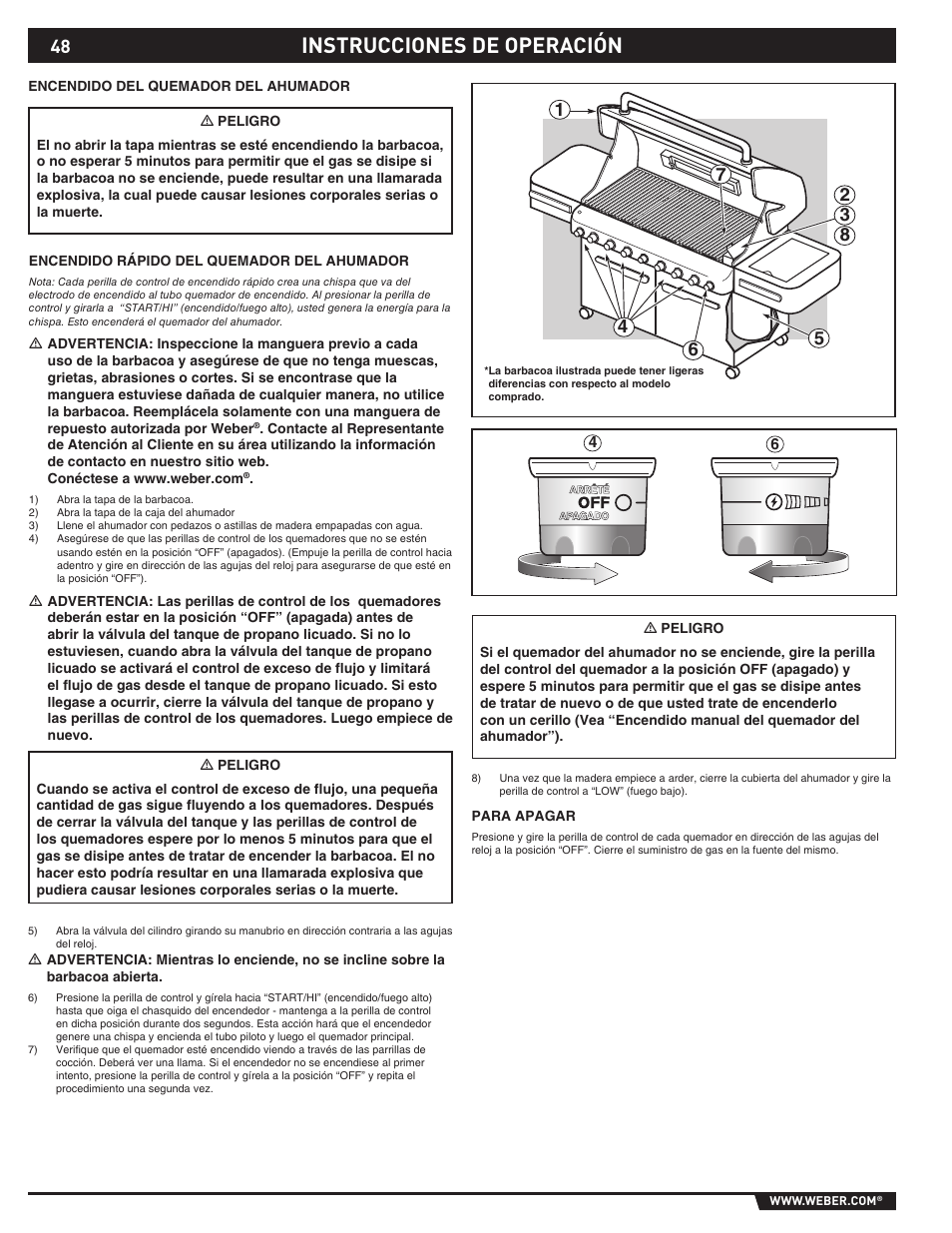 Instrucciones de operación | weber SUMMIT S-670 User Manual | Page 48 / 92