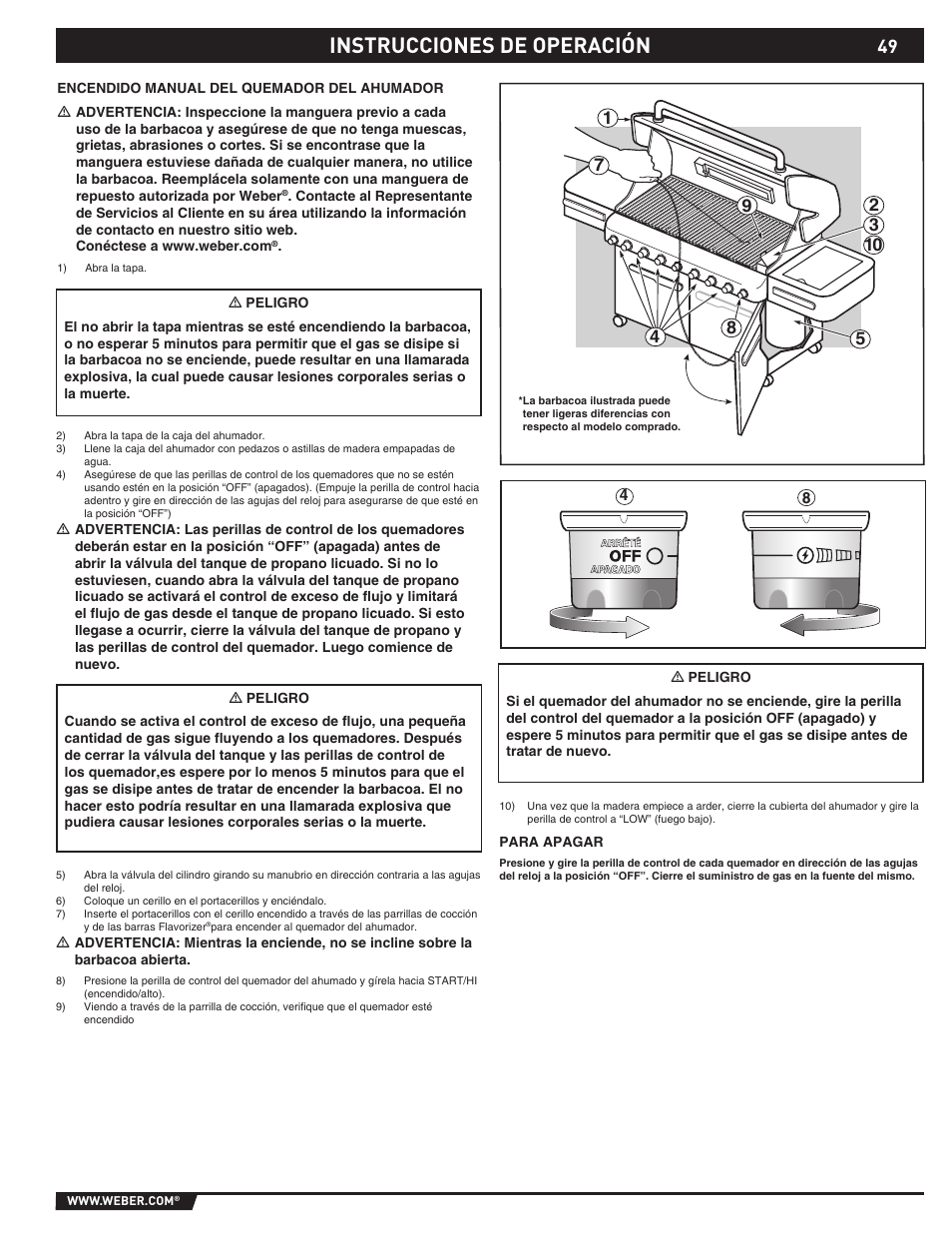 Instrucciones de operación | weber SUMMIT S-670 User Manual | Page 49 / 92