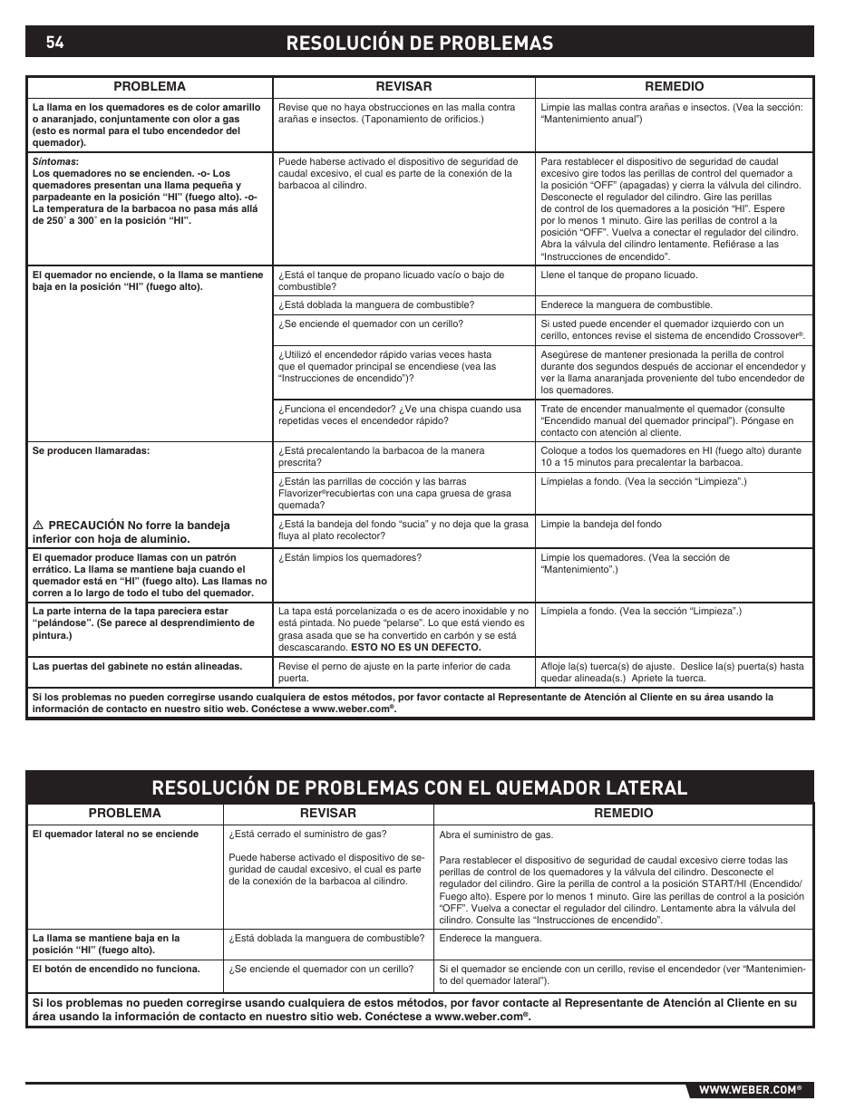 Resolución de problemas, Resolución de problemas con el quemador lateral | weber SUMMIT S-670 User Manual | Page 54 / 92