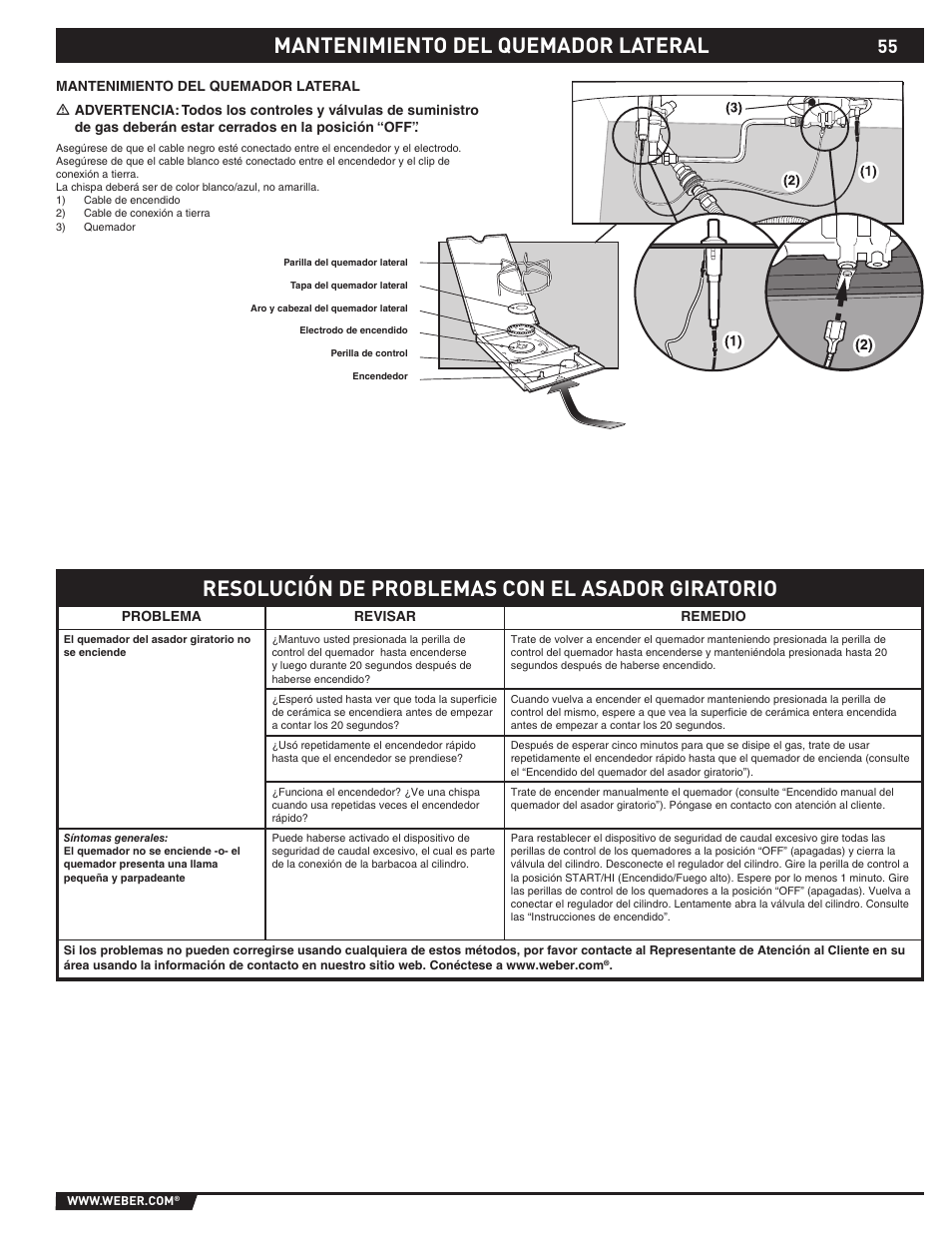 Mantenimiento del quemador lateral, Resolución de problemas con el asador giratorio | weber SUMMIT S-670 User Manual | Page 55 / 92