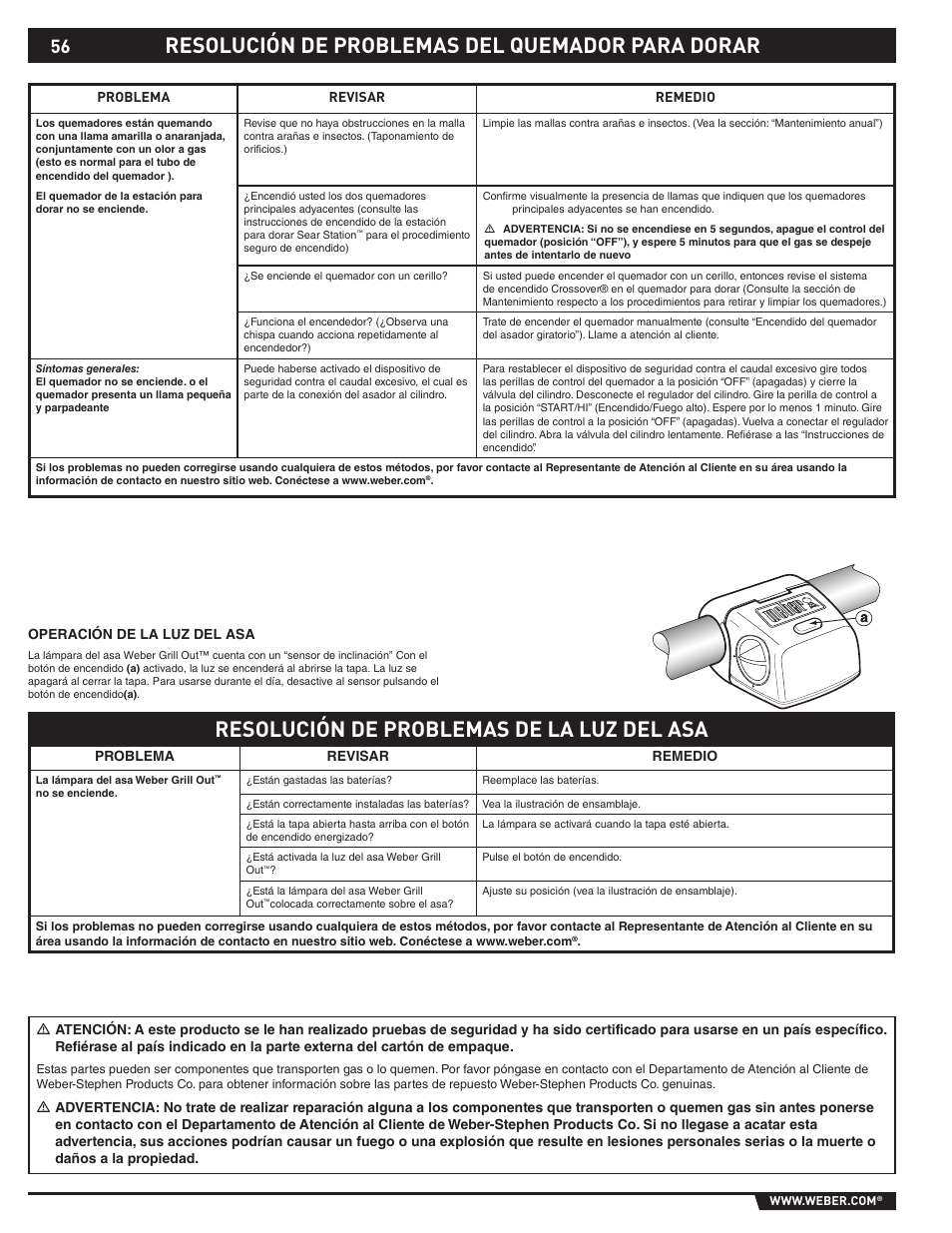 Resolución de problemas del quemador para dorar, Resolución de problemas de la luz del asa | weber SUMMIT S-670 User Manual | Page 56 / 92
