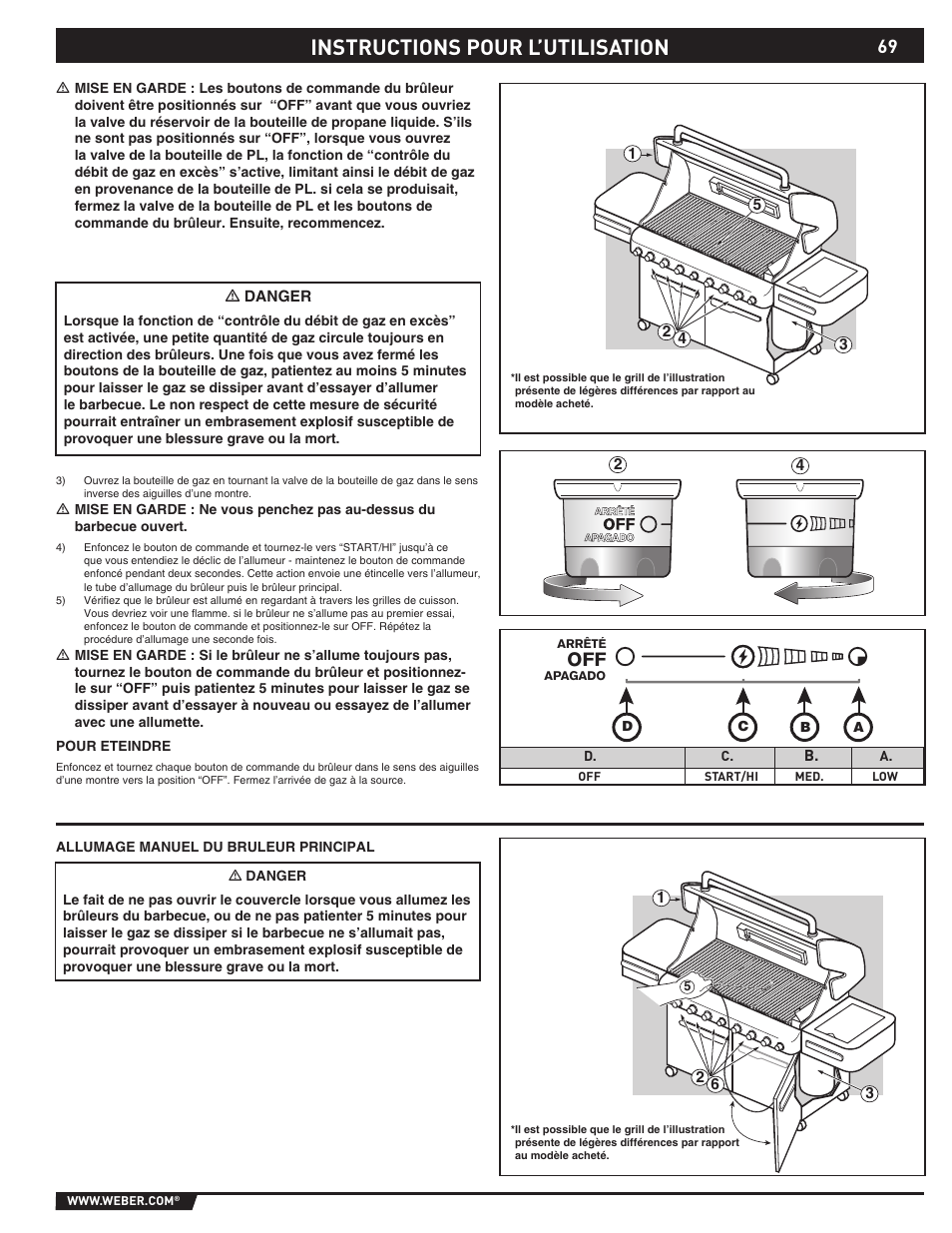 Instructions pour l’utilisation | weber SUMMIT S-670 User Manual | Page 69 / 92