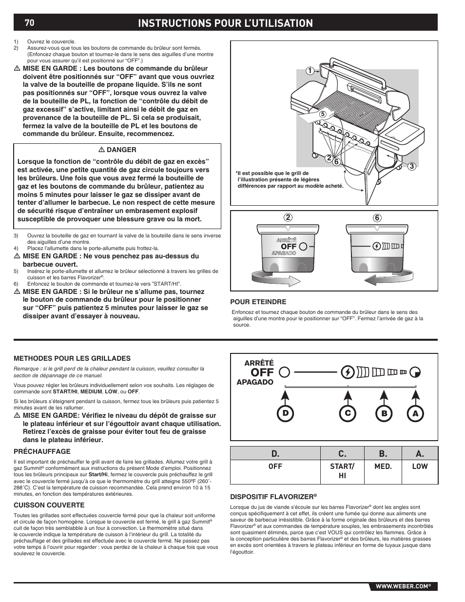 Instructions pour l’utilisation, D. c. b. a, Bc a d | weber SUMMIT S-670 User Manual | Page 70 / 92