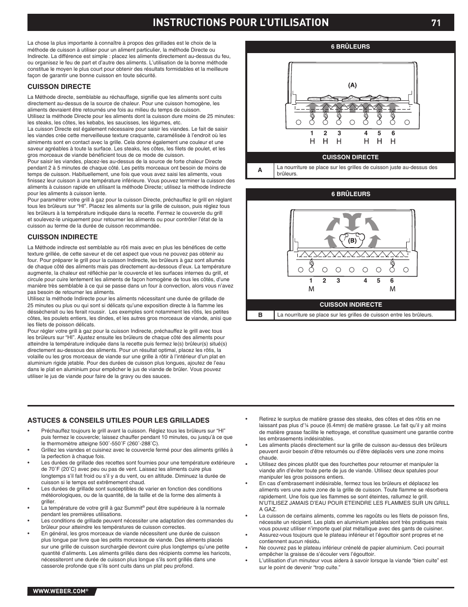 Instructions pour l’utilisation | weber SUMMIT S-670 User Manual | Page 71 / 92