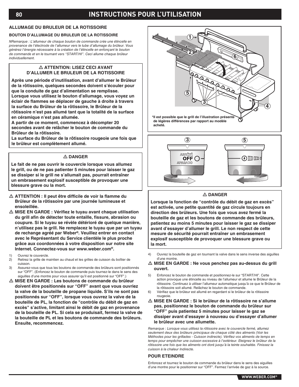 Instructions pour l’utilisation | weber SUMMIT S-670 User Manual | Page 80 / 92
