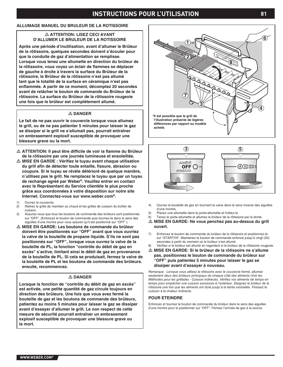 Instructions pour l’utilisation | weber SUMMIT S-670 User Manual | Page 81 / 92