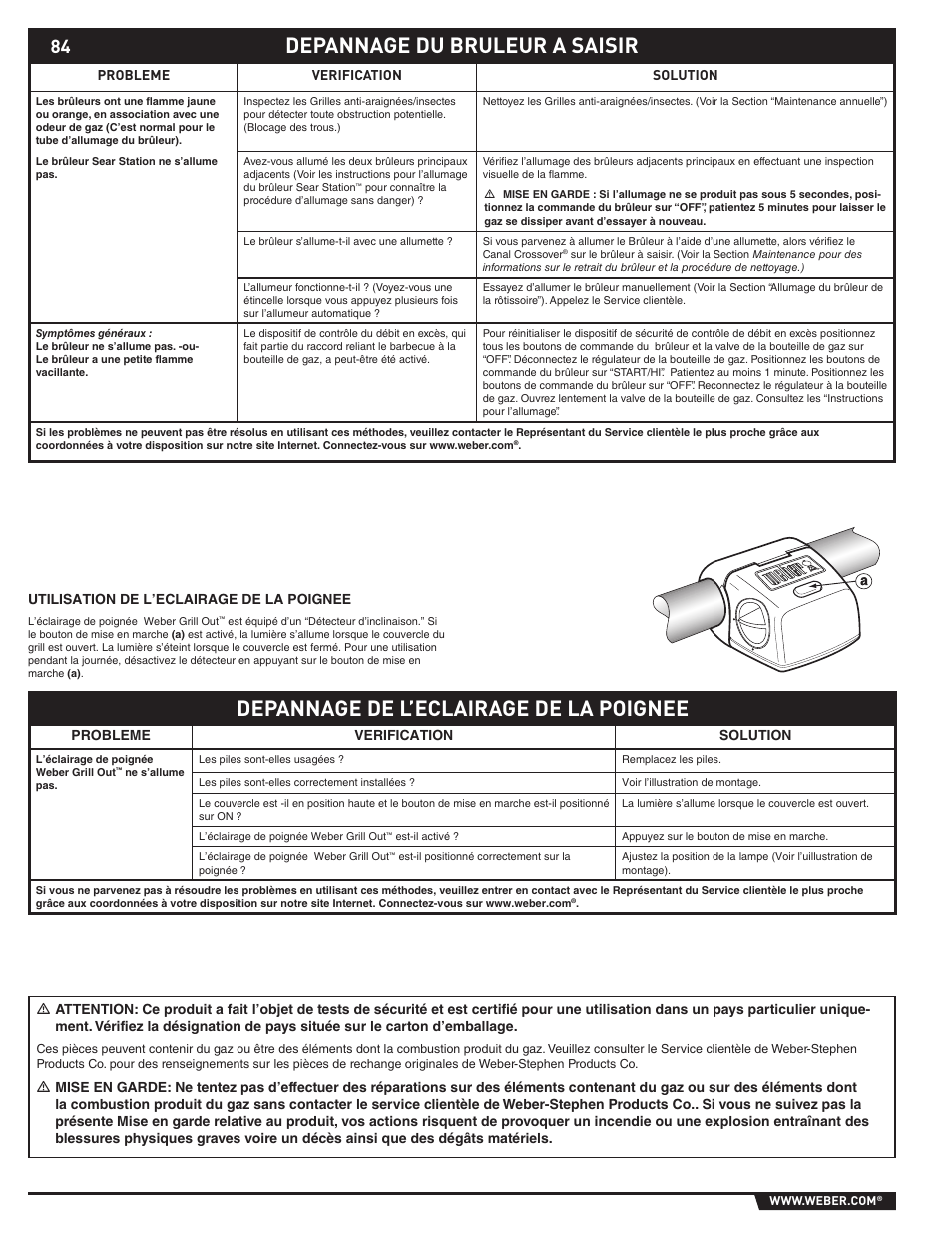 Depannage de l’eclairage de la poignee, Depannage du bruleur a saisir | weber SUMMIT S-670 User Manual | Page 84 / 92