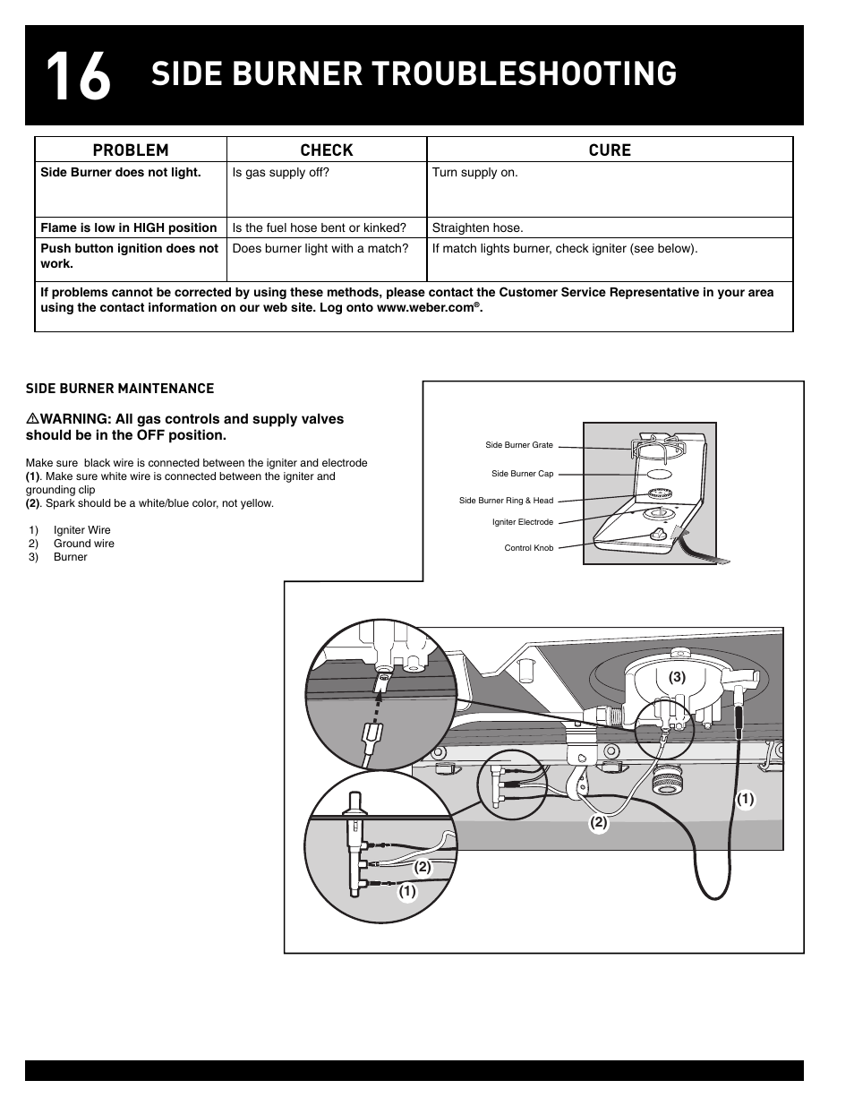 Side burner troubleshooting | weber GENESIS 55827 User Manual | Page 16 / 20